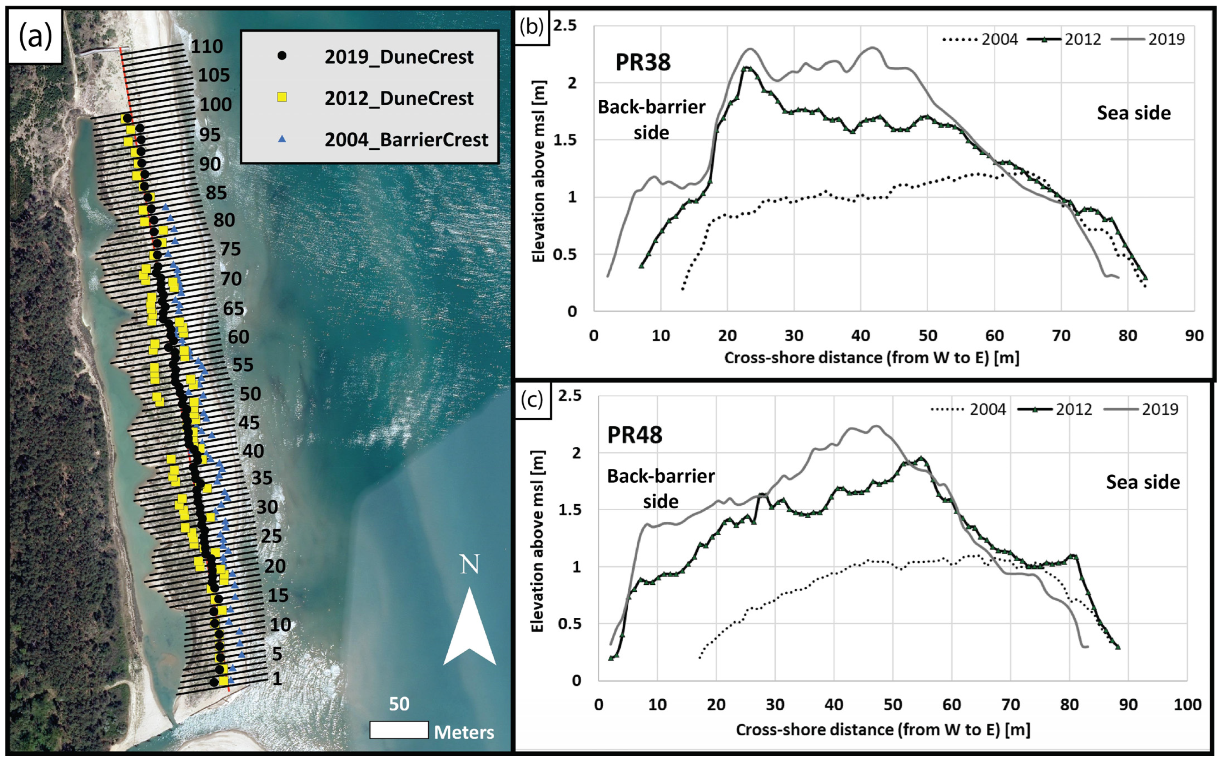 Remotesensing 17 01072 g014