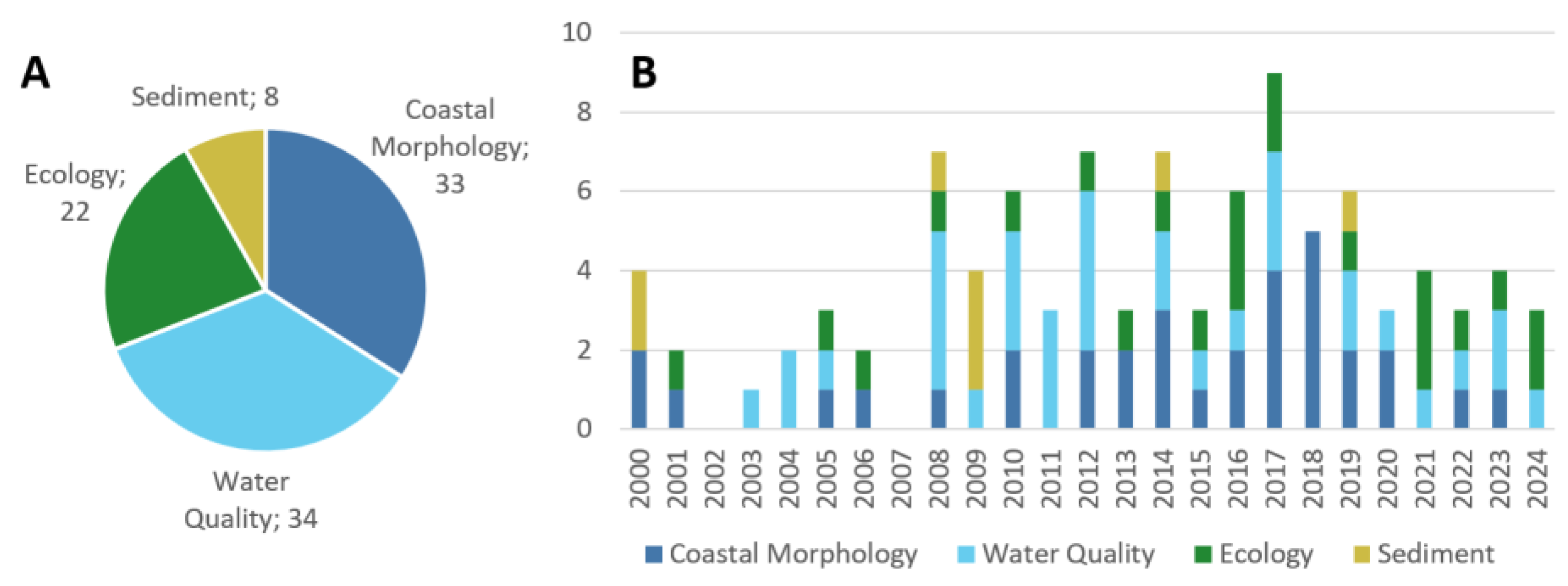 Remotesensing 17 01073 g005