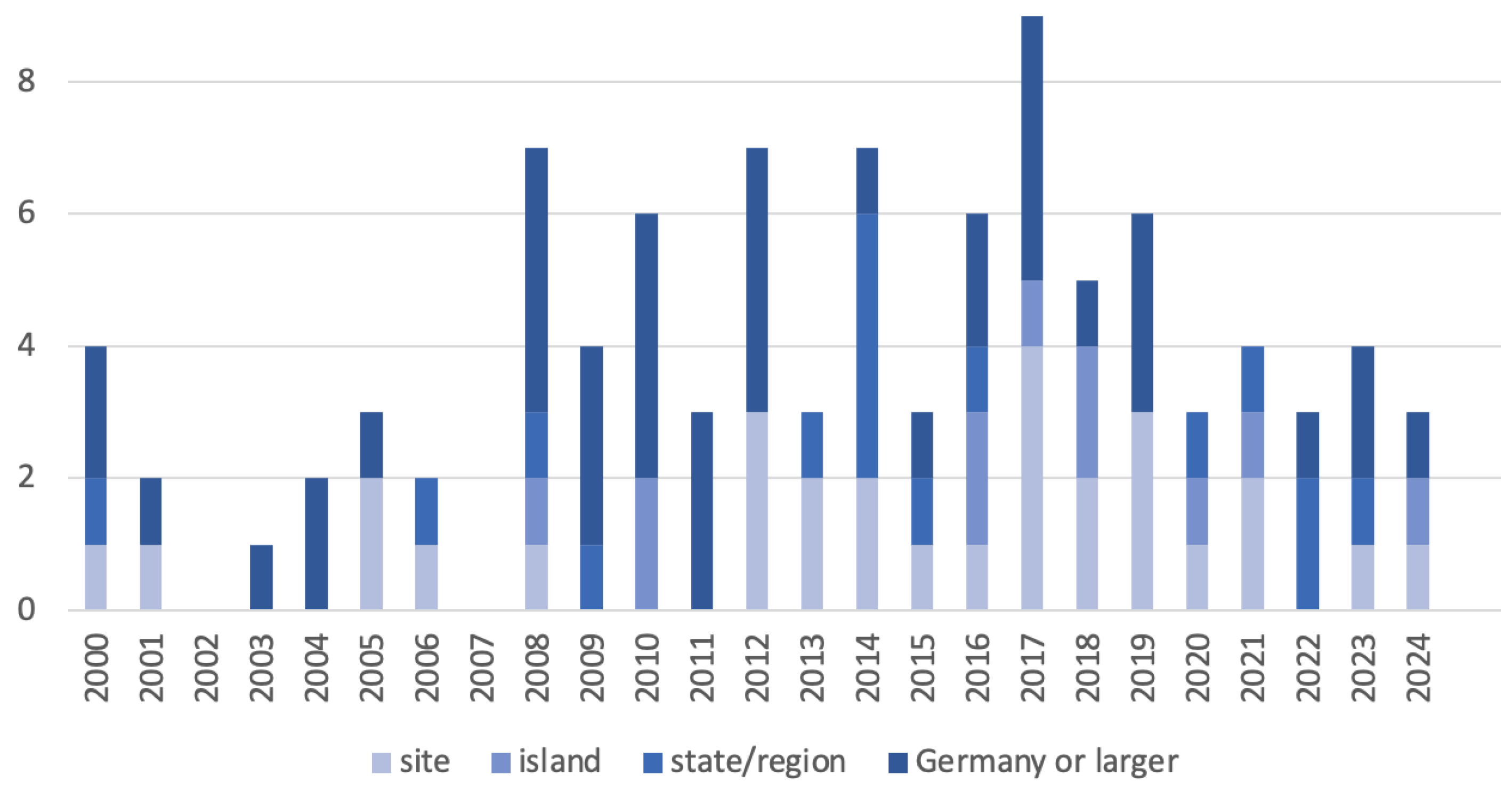 Remotesensing 17 01073 g012