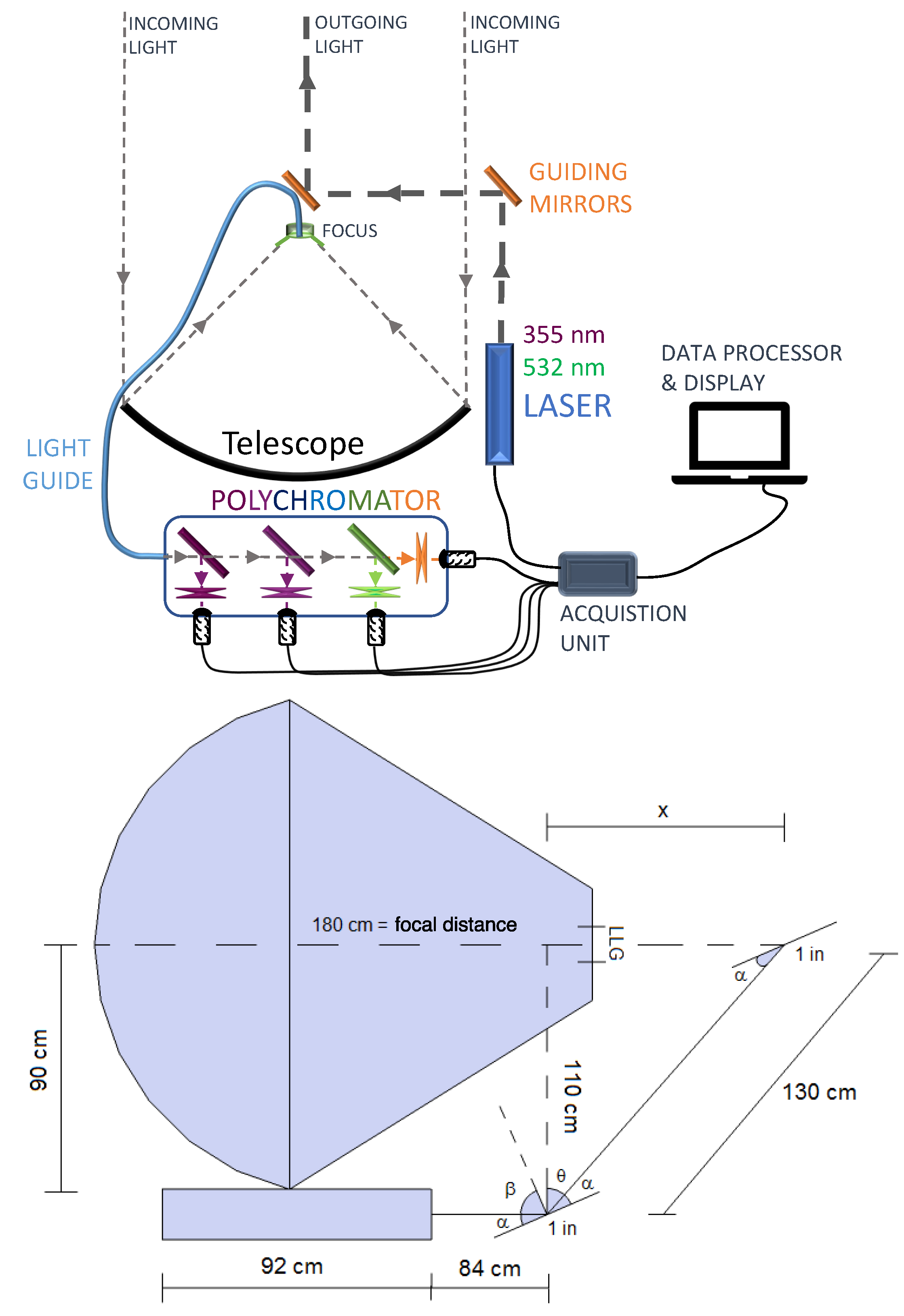 Remotesensing 17 01074 g002