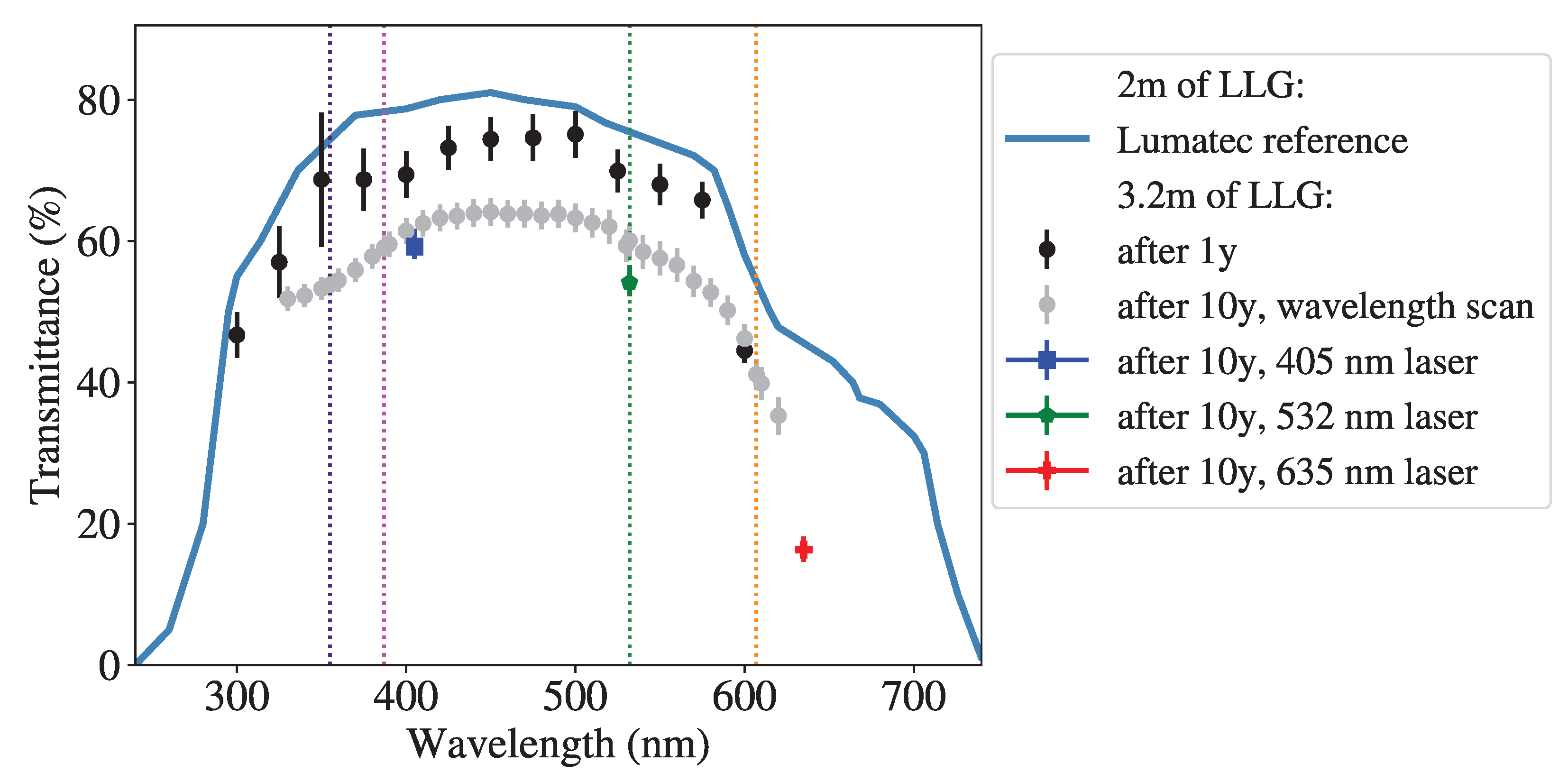 Remotesensing 17 01074 g010