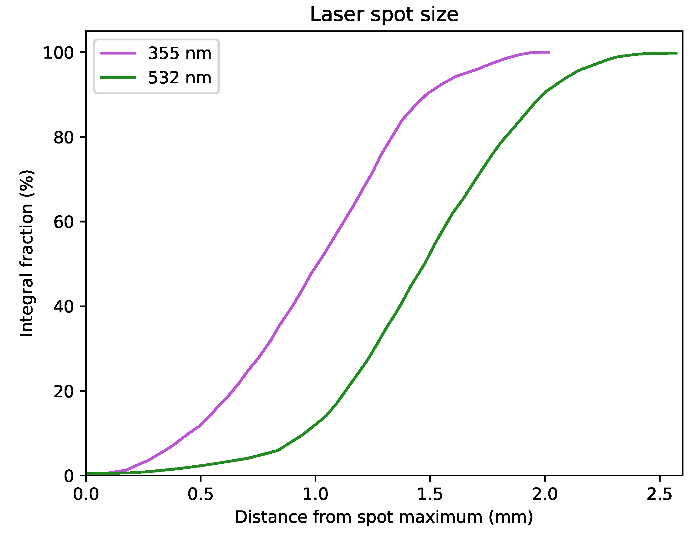 Remotesensing 17 01074 g023