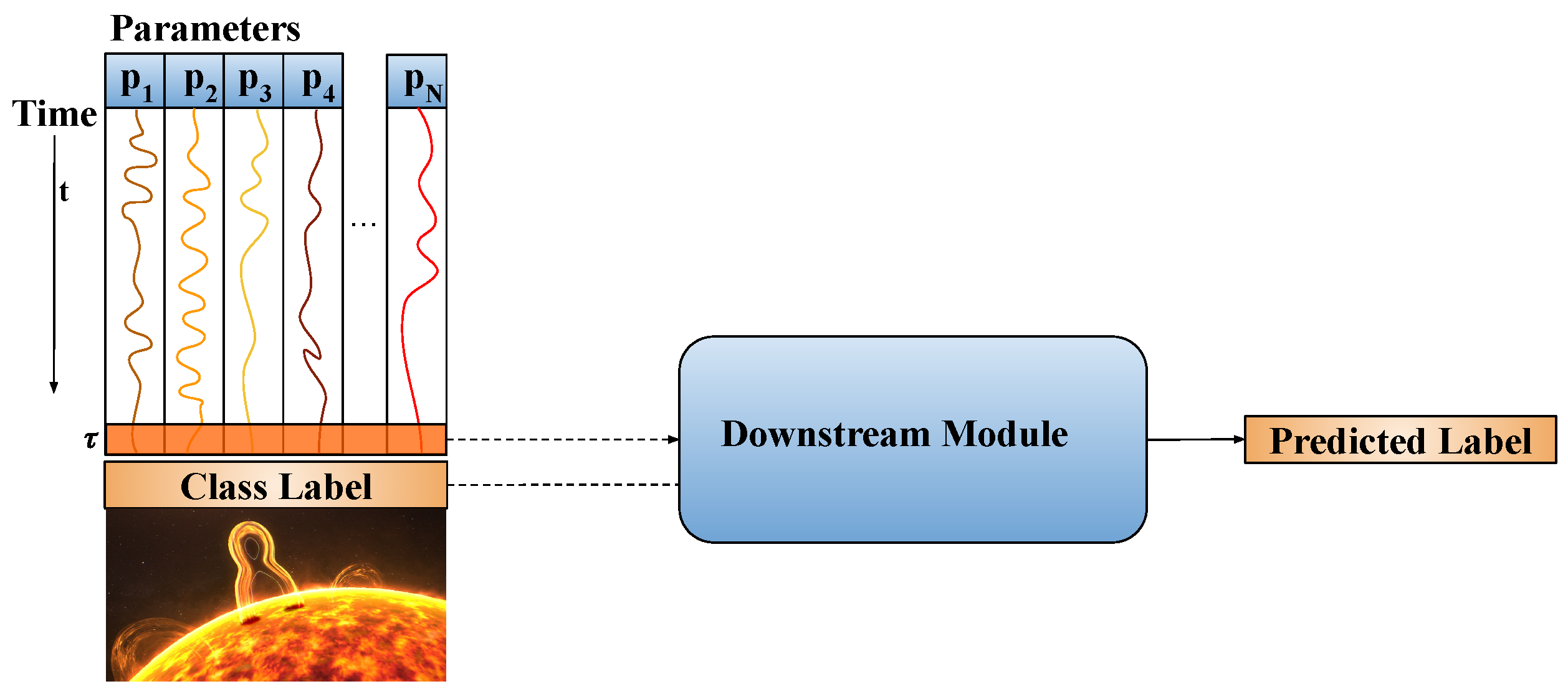 Remotesensing 17 01075 g004