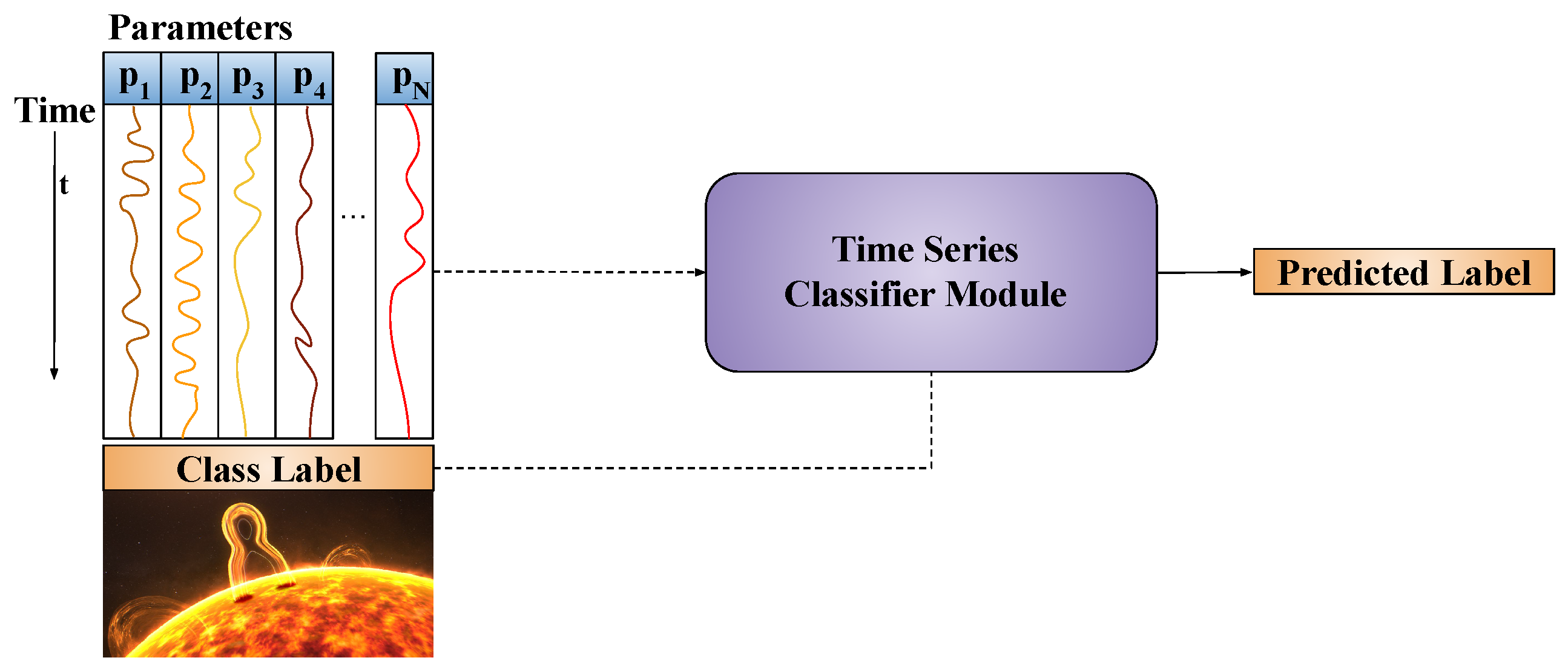 Remotesensing 17 01075 g006