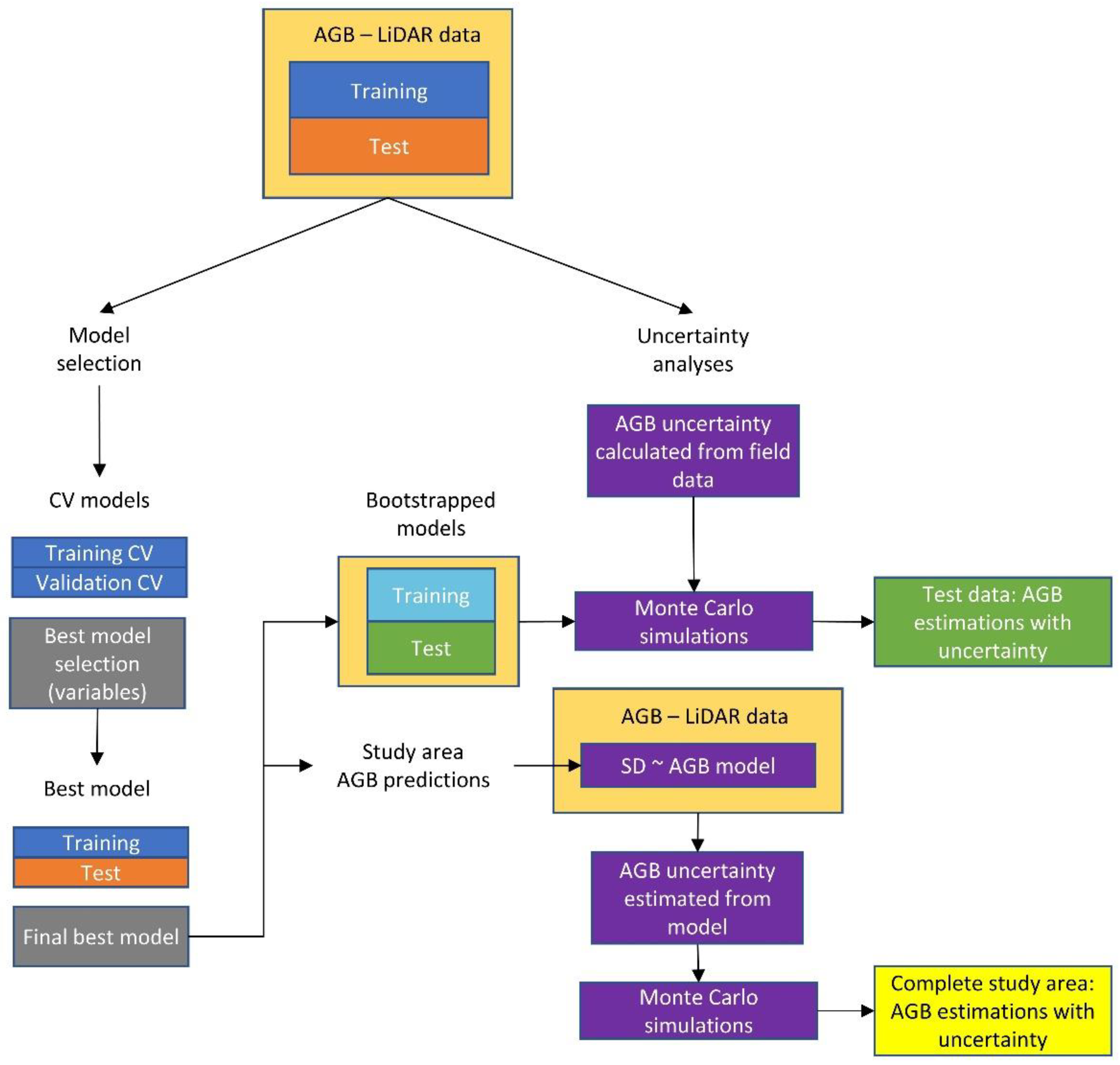 Remotesensing 17 01076 g001