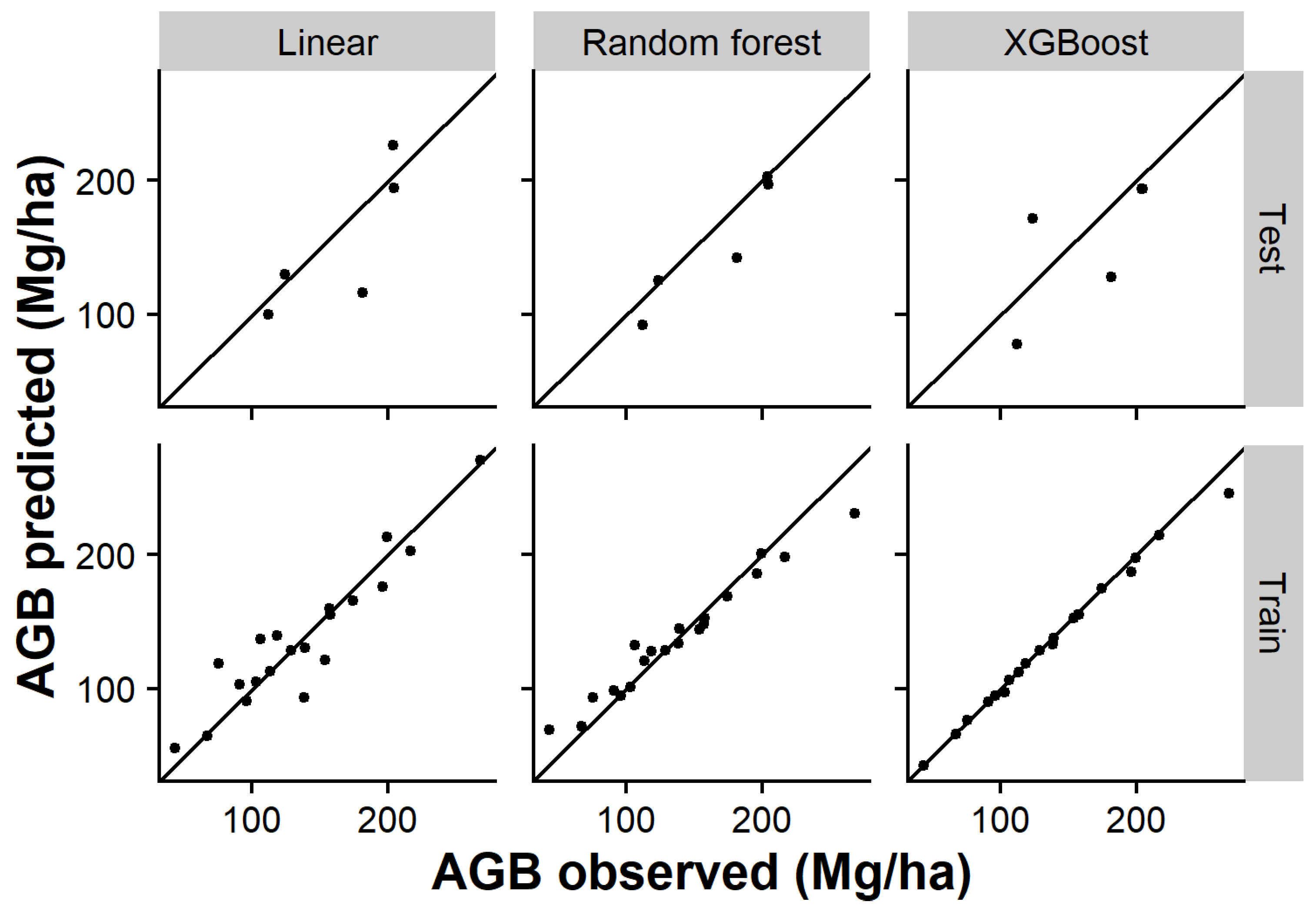 Remotesensing 17 01076 g004