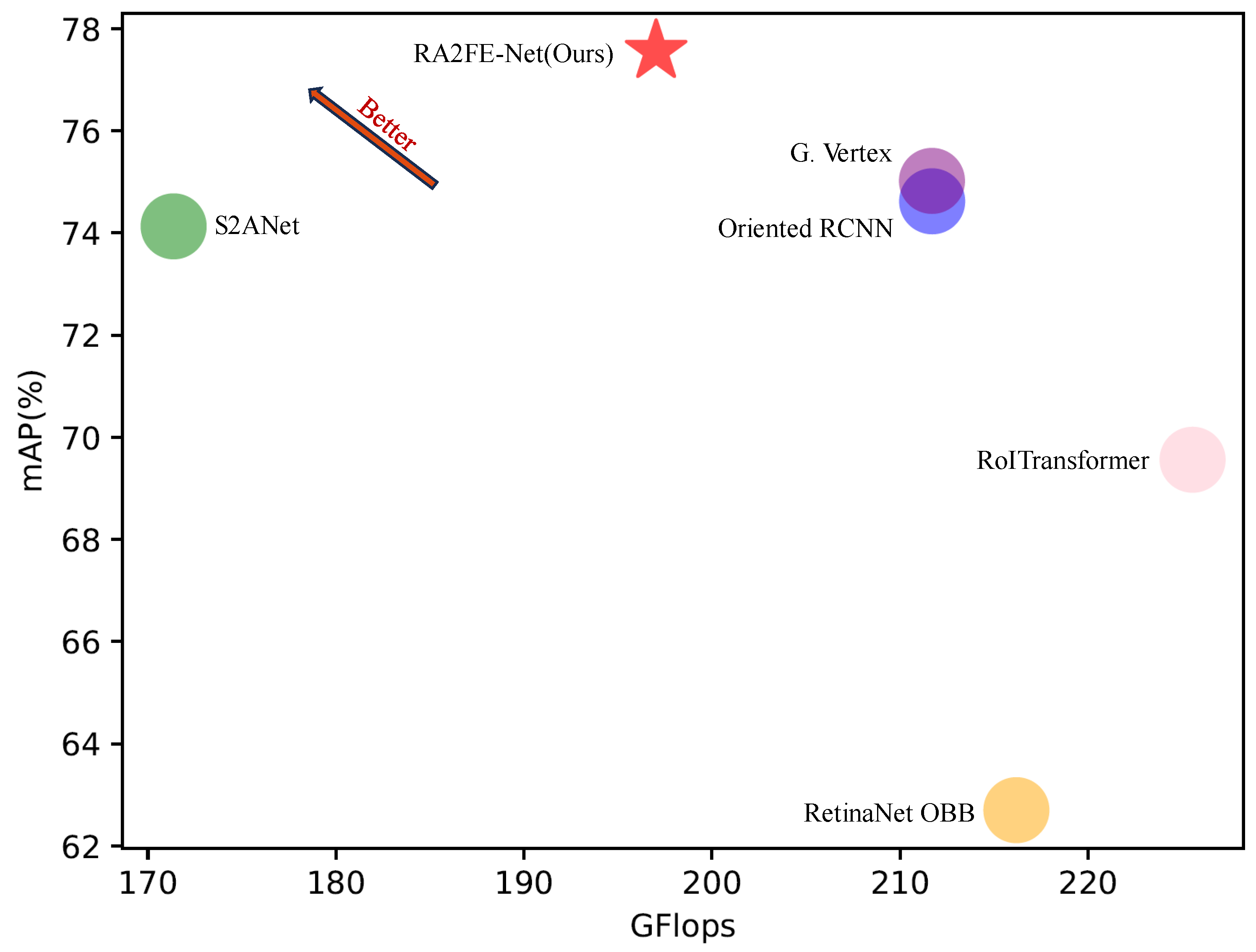 Remotesensing 17 01077 g002