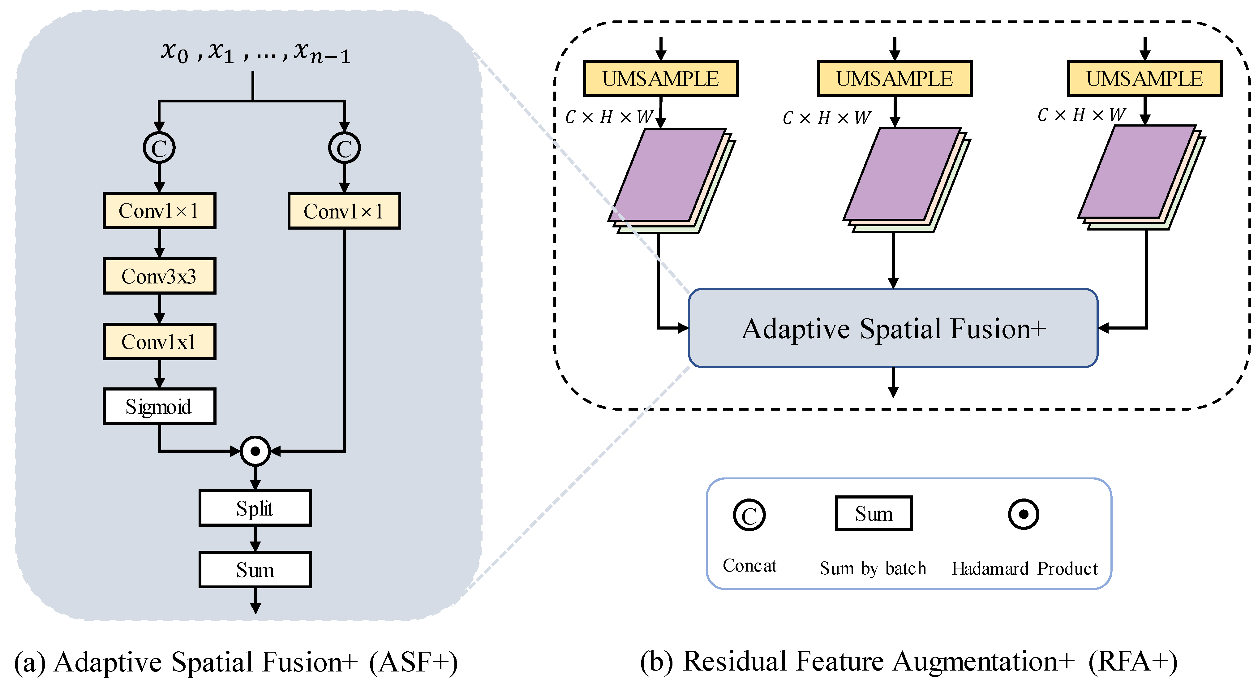 Remotesensing 17 01077 g009