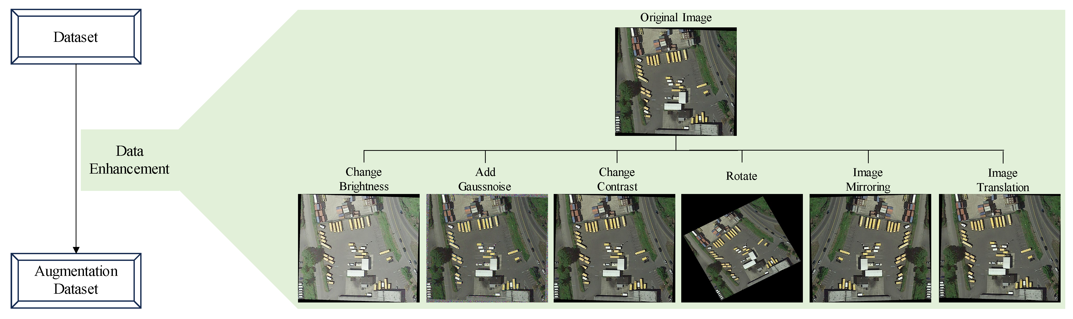 Remotesensing 17 01077 g011