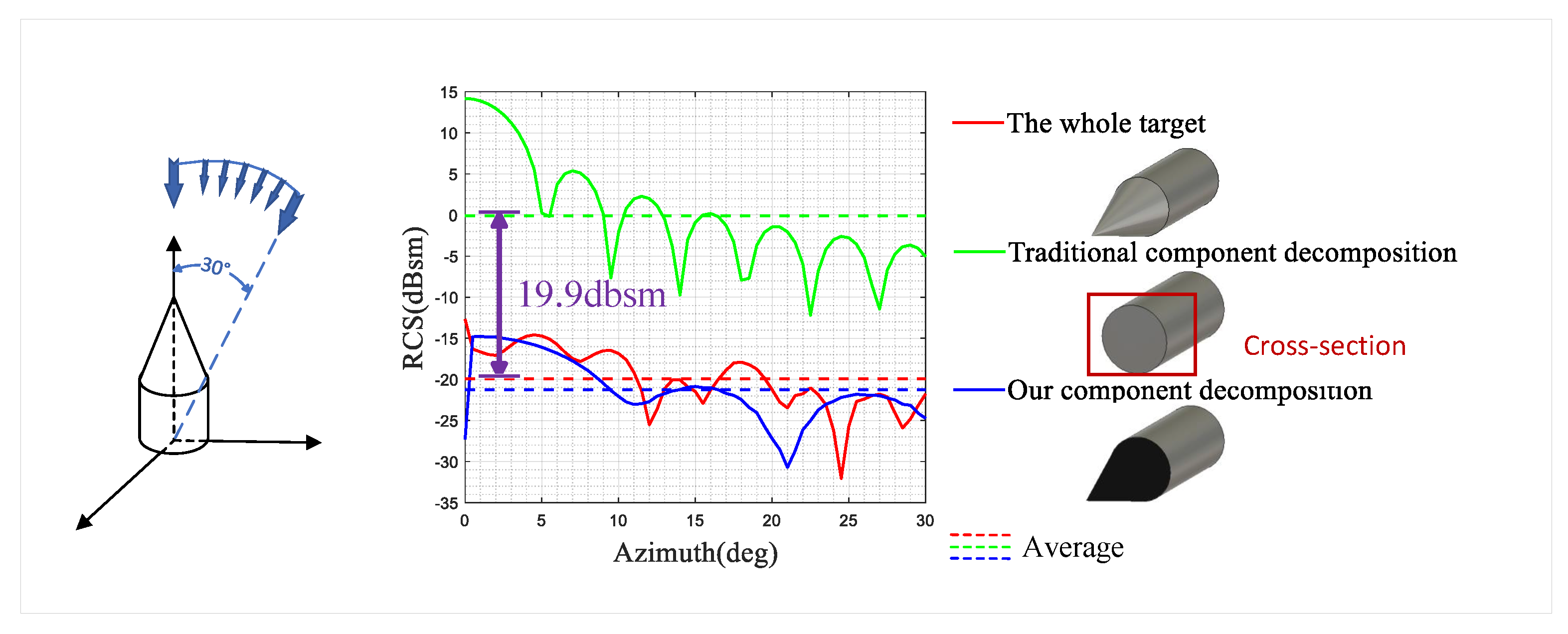 Remotesensing 17 01079 g004 Remotesensing 17 01079 g004
