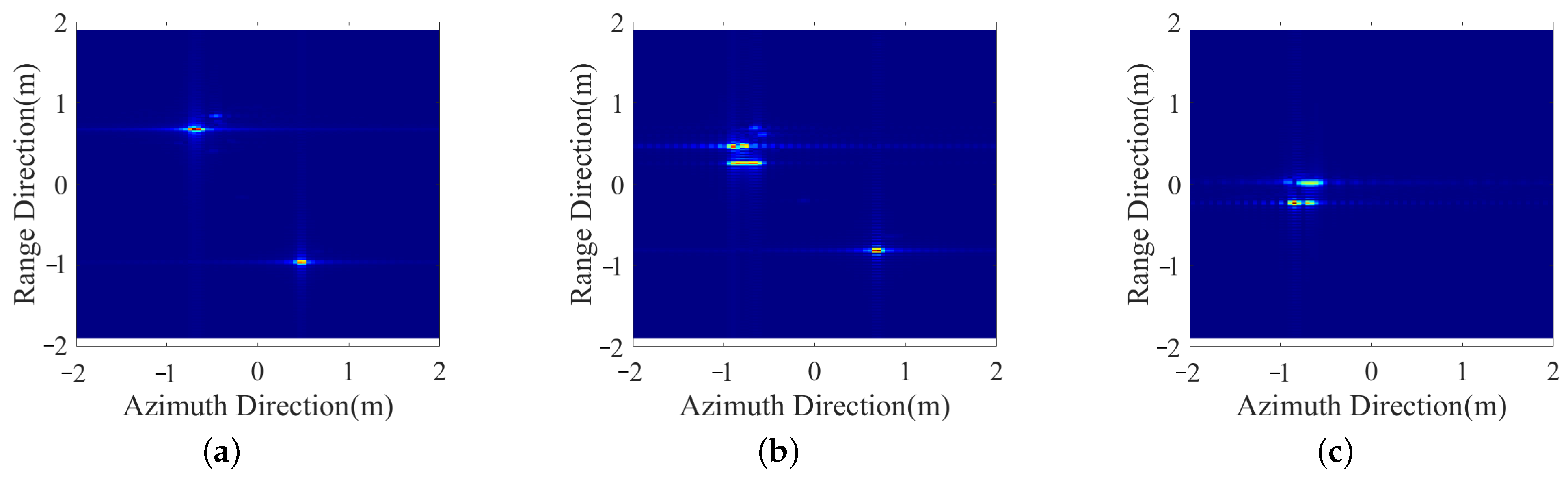 Remotesensing 17 01079 g009 Remotesensing 17 01079 g009
