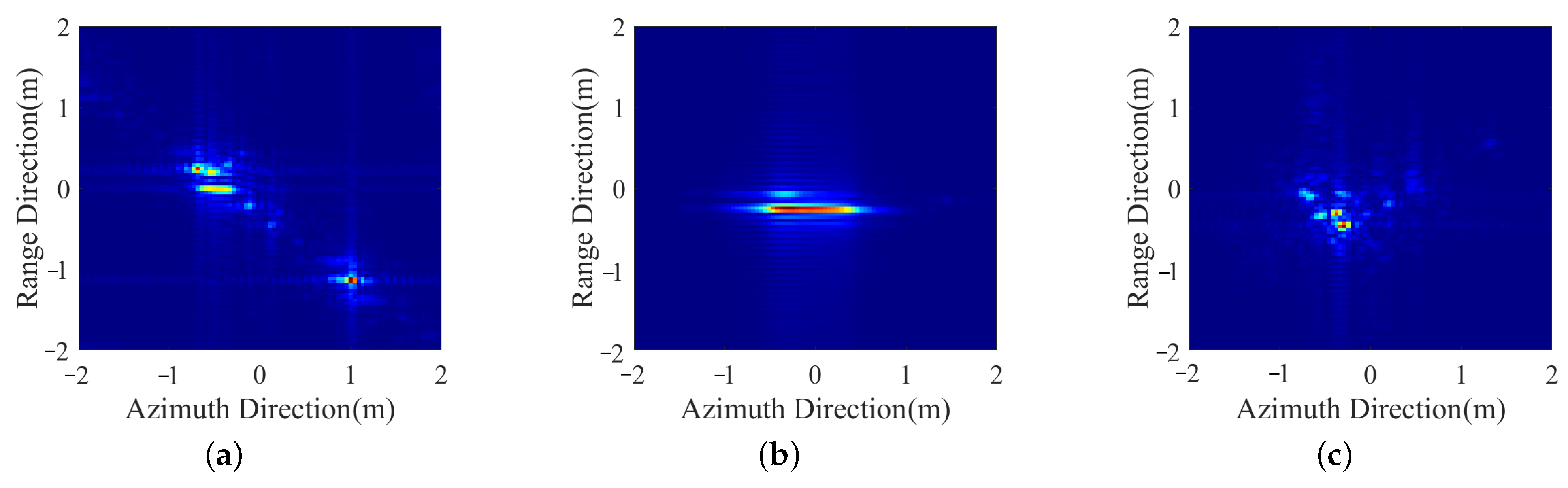 Remotesensing 17 01079 g014 Remotesensing 17 01079 g014