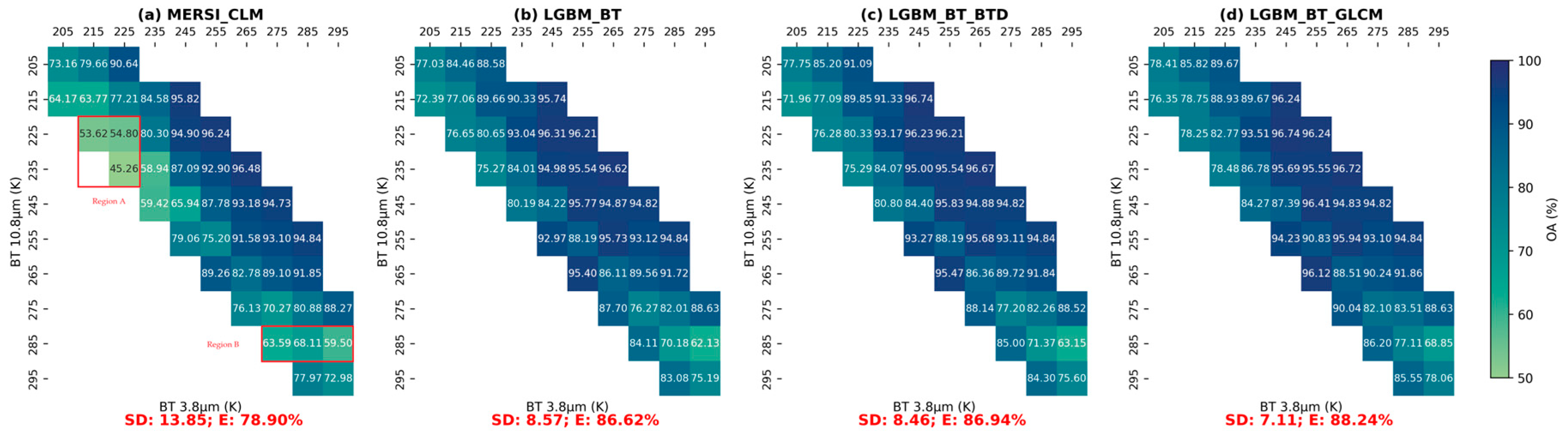 Remotesensing 17 01083 g006
