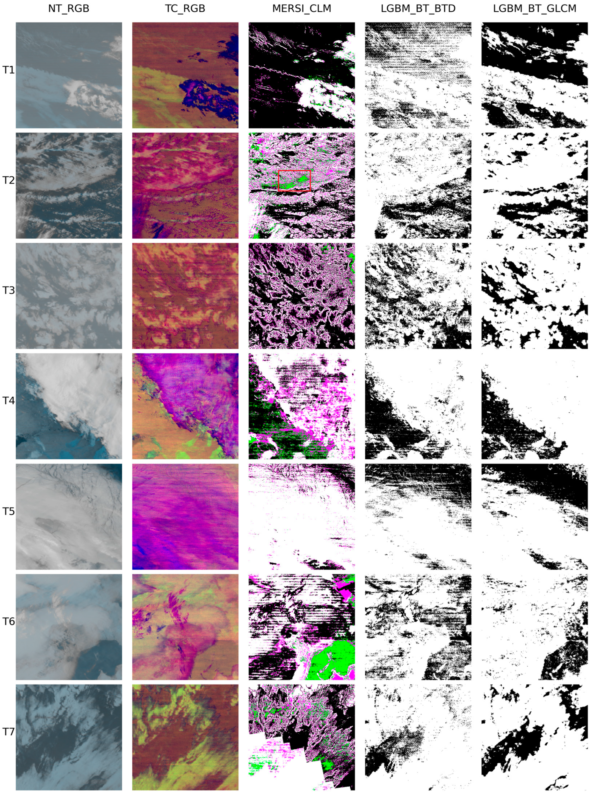 Remotesensing 17 01083 g007