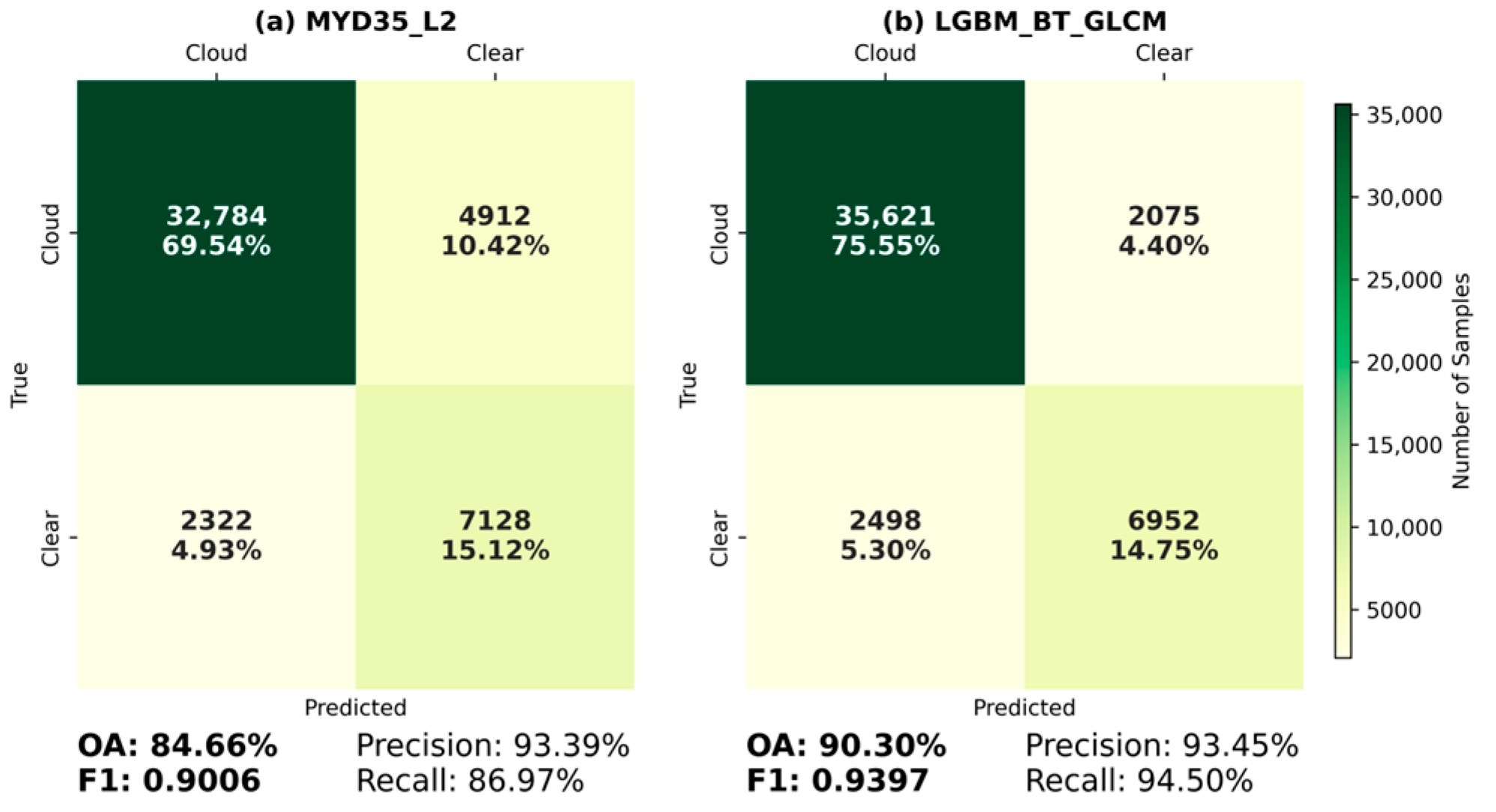 Remotesensing 17 01083 g008