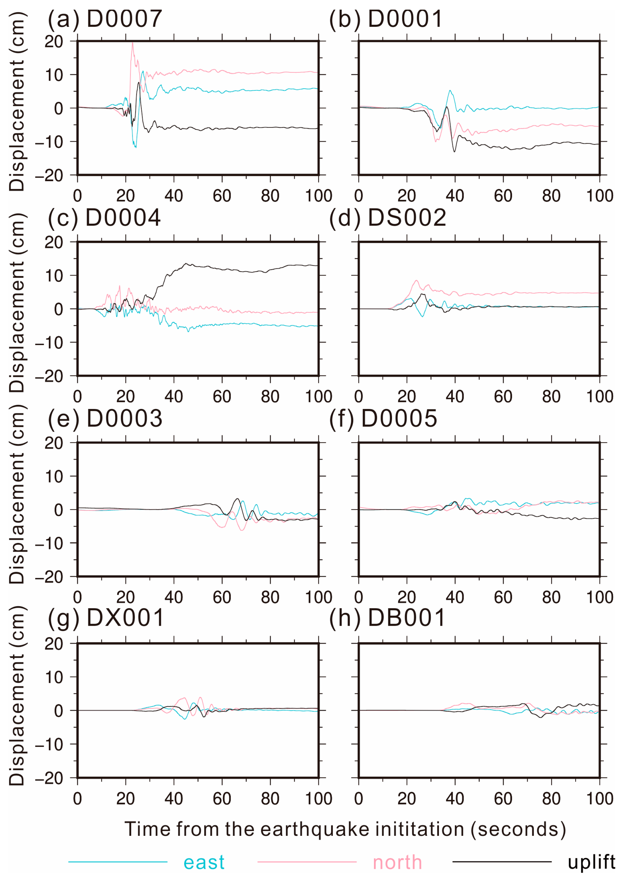 Remotesensing 17 01096 g003