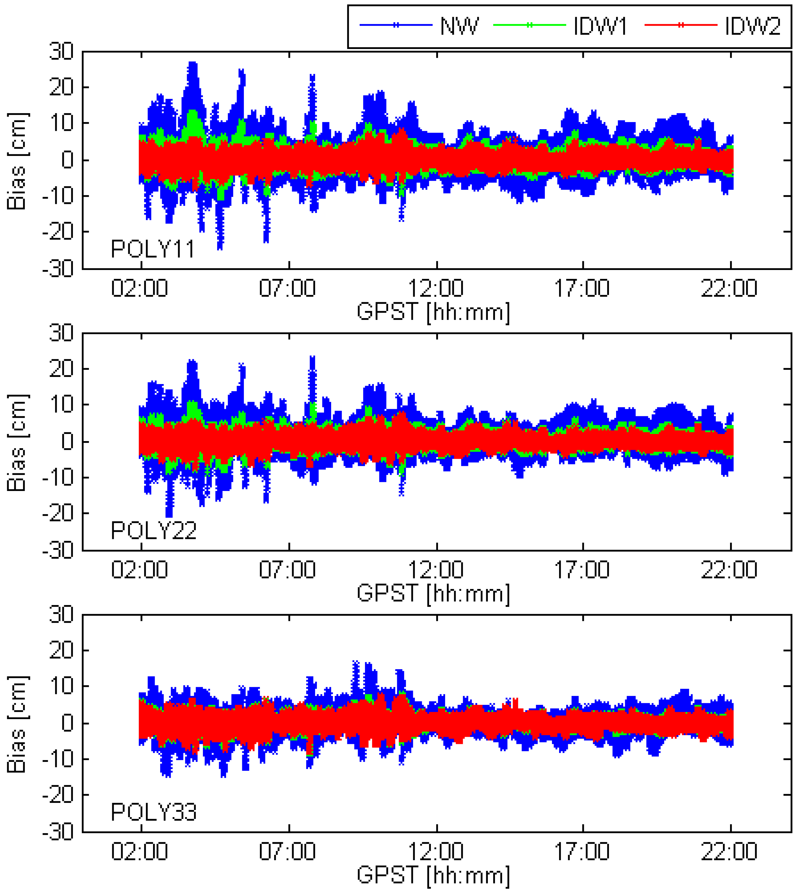 Remotesensing 17 01099 g010 Remotesensing 17 01099 g010