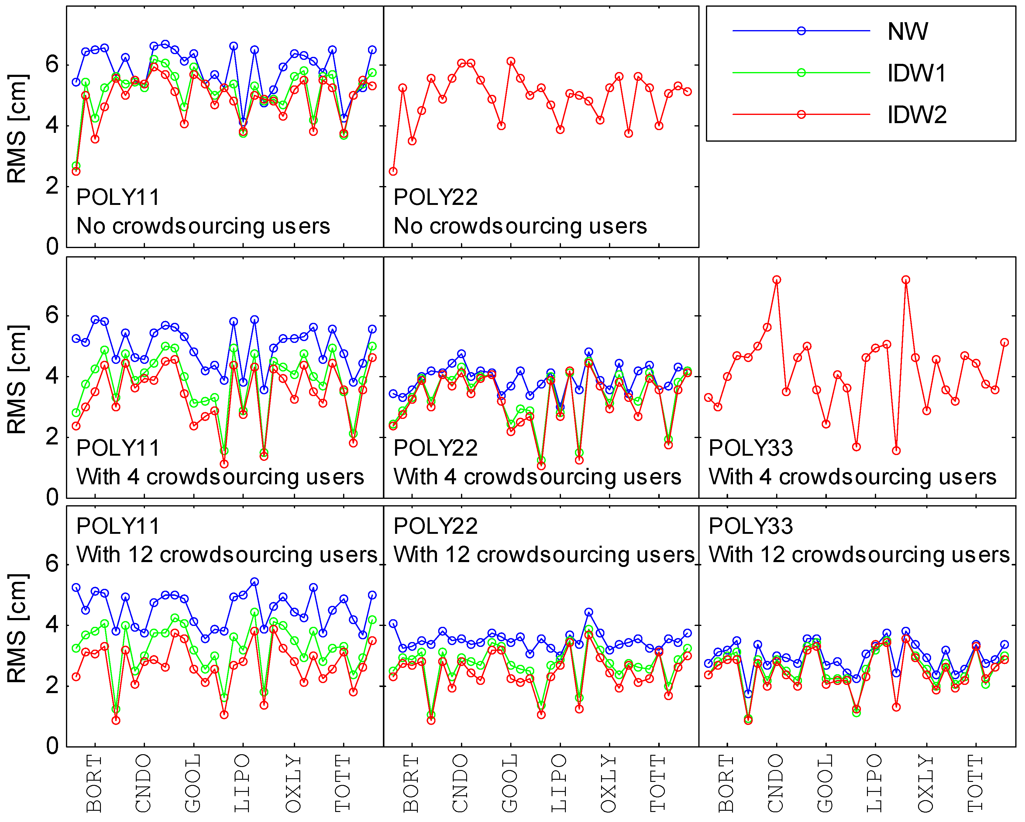 Remotesensing 17 01099 g013 Remotesensing 17 01099 g013