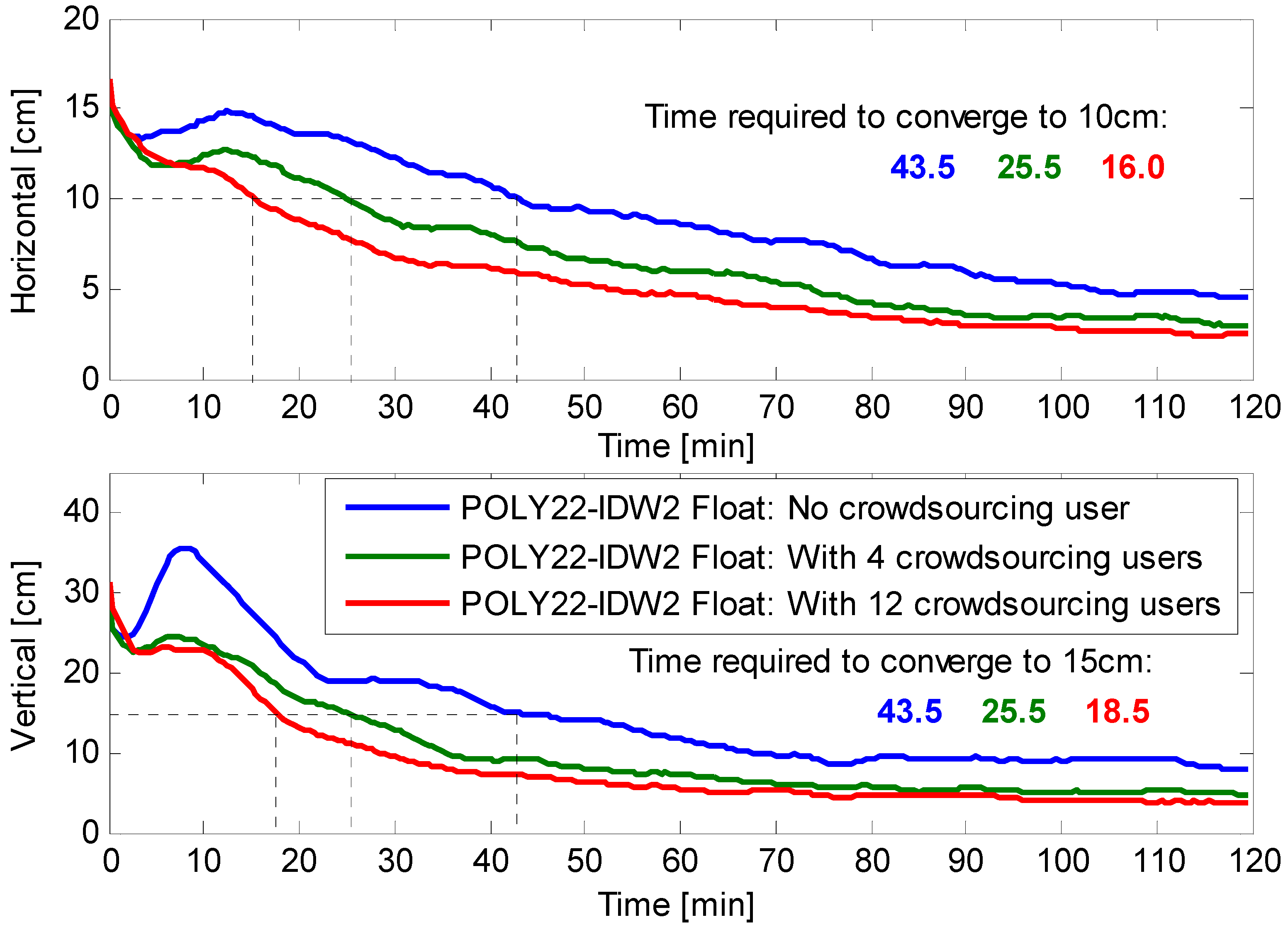 Remotesensing 17 01099 g014 Remotesensing 17 01099 g014
