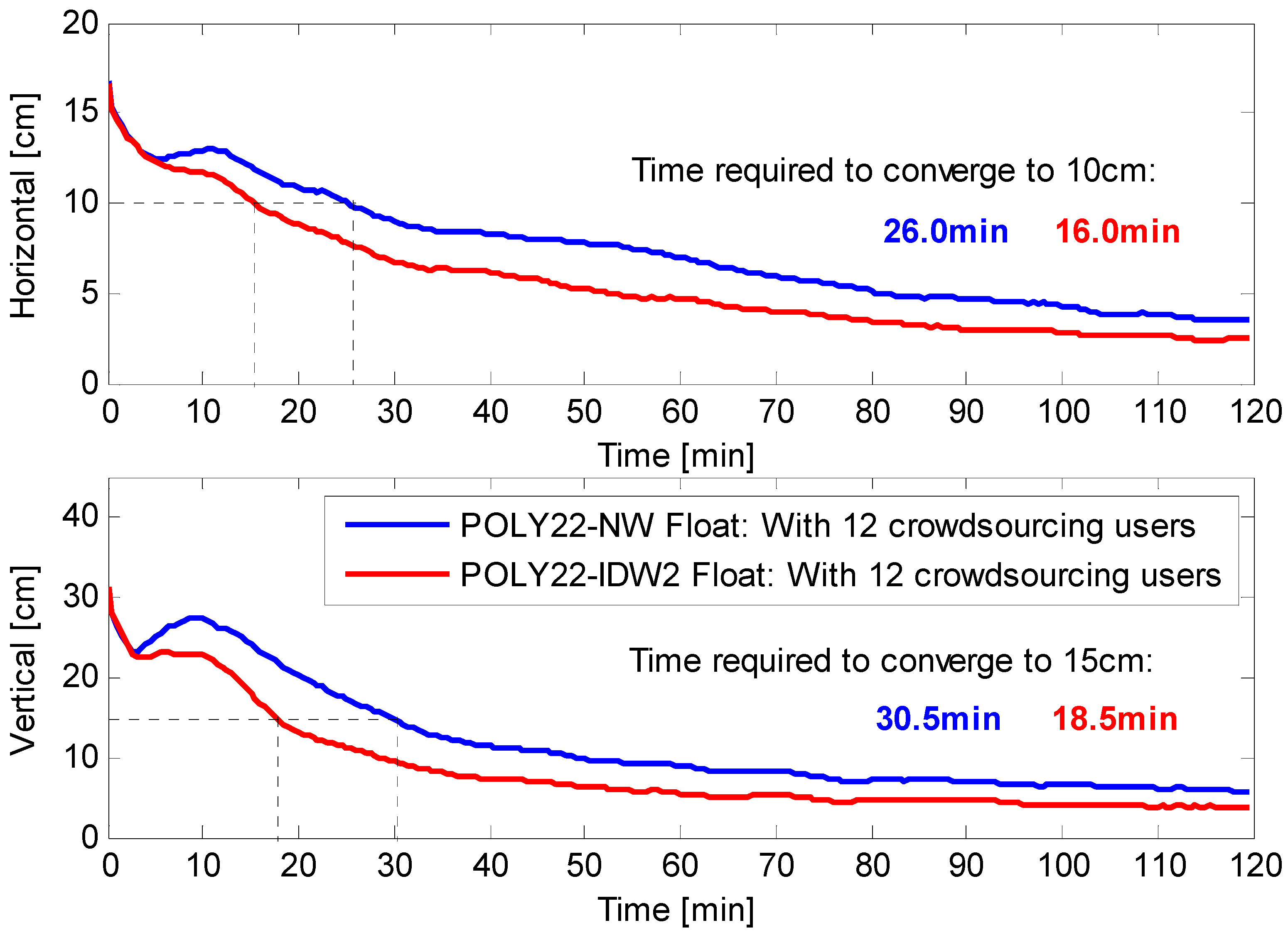 Remotesensing 17 01099 g015 Remotesensing 17 01099 g015