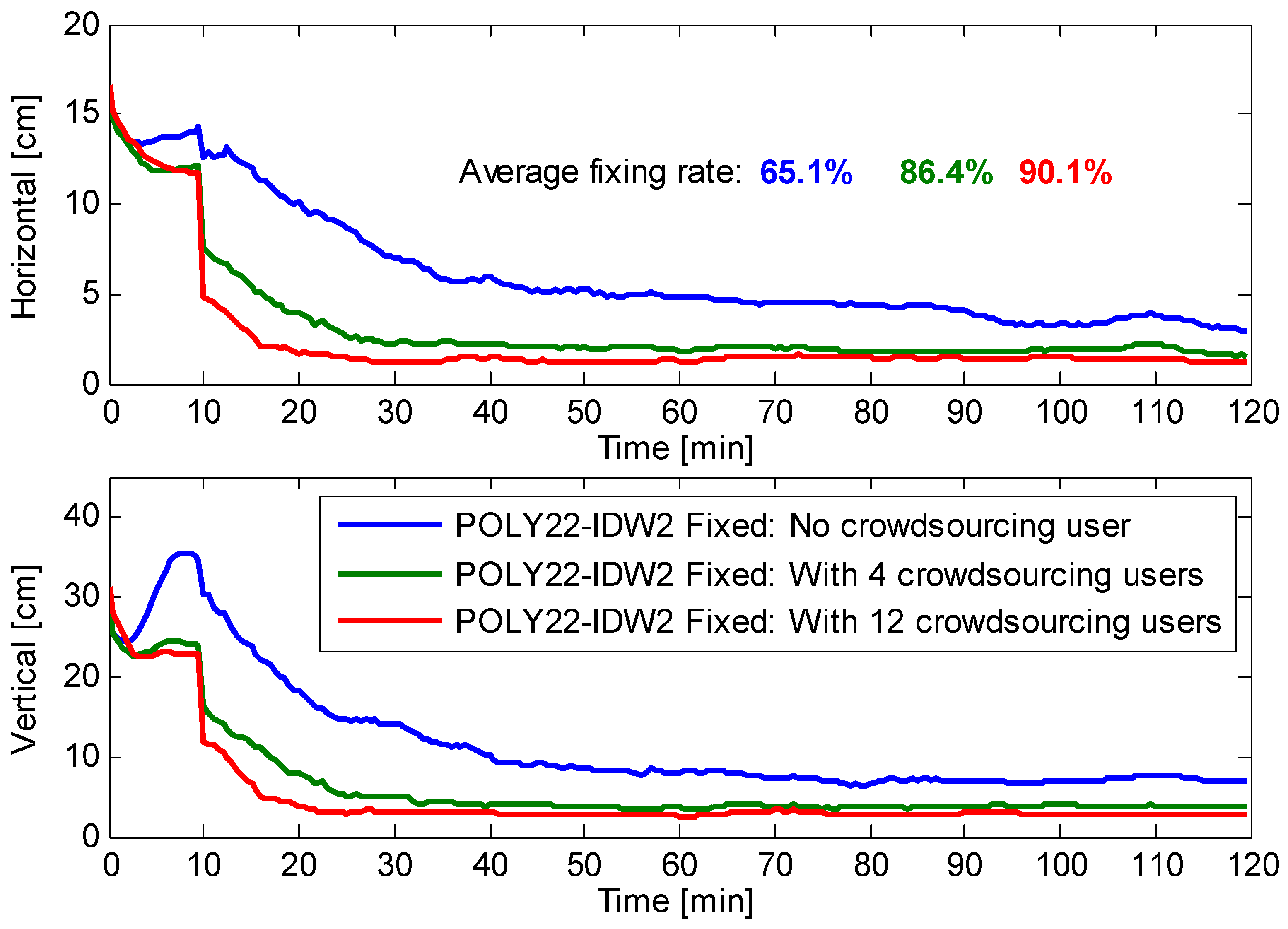 Remotesensing 17 01099 g016 Remotesensing 17 01099 g016