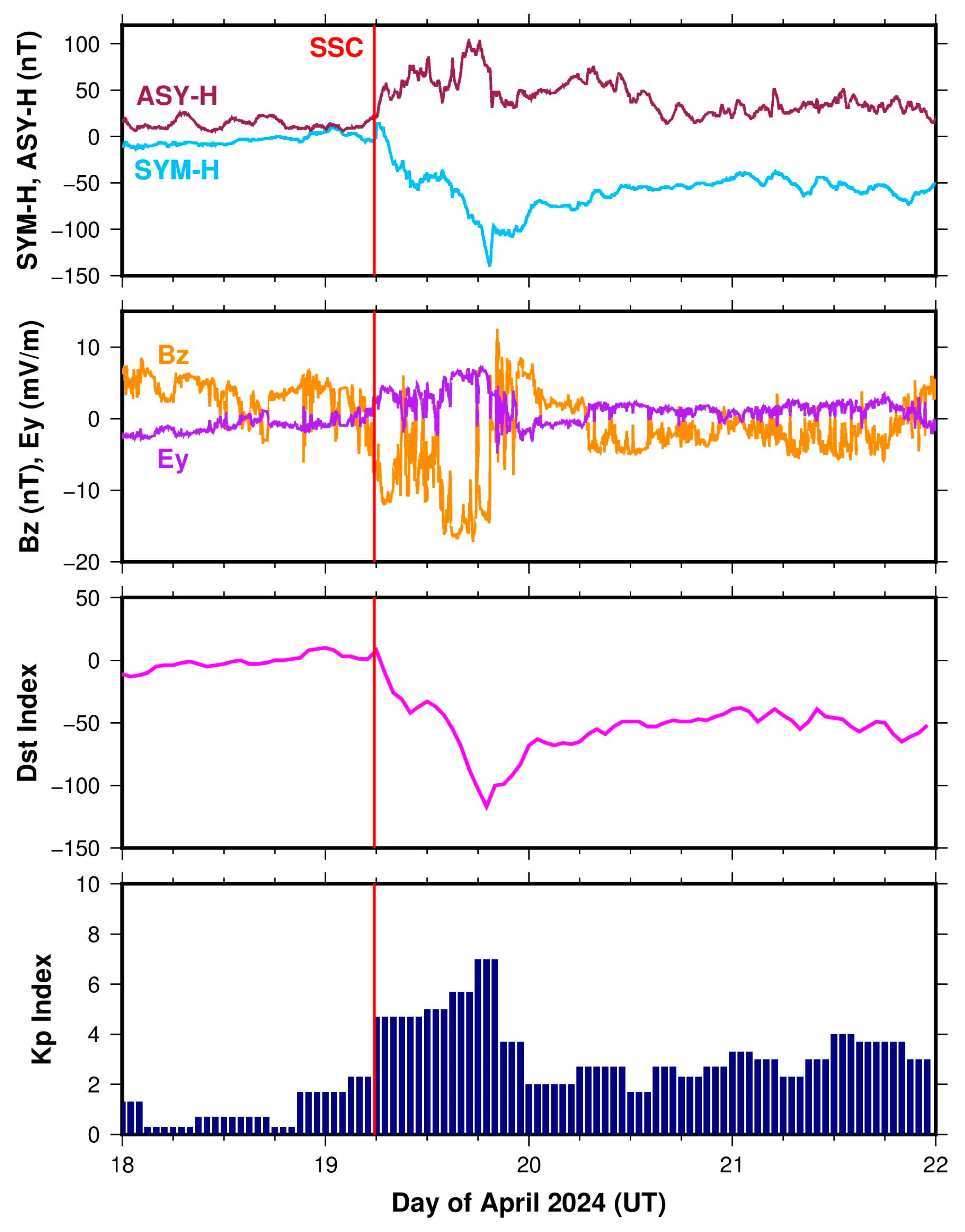 Remotesensing 17 01100 g002