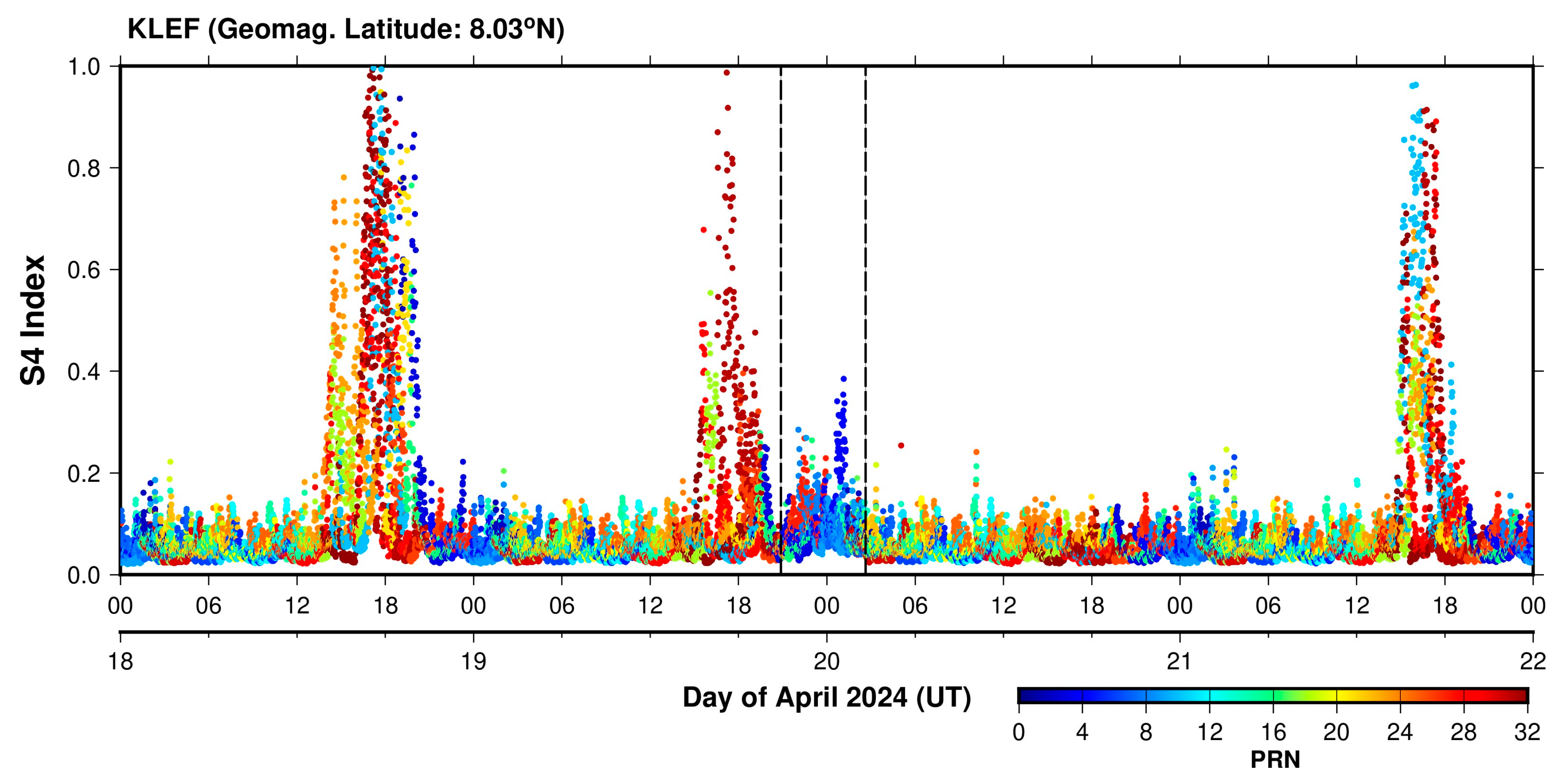 Remotesensing 17 01100 g003