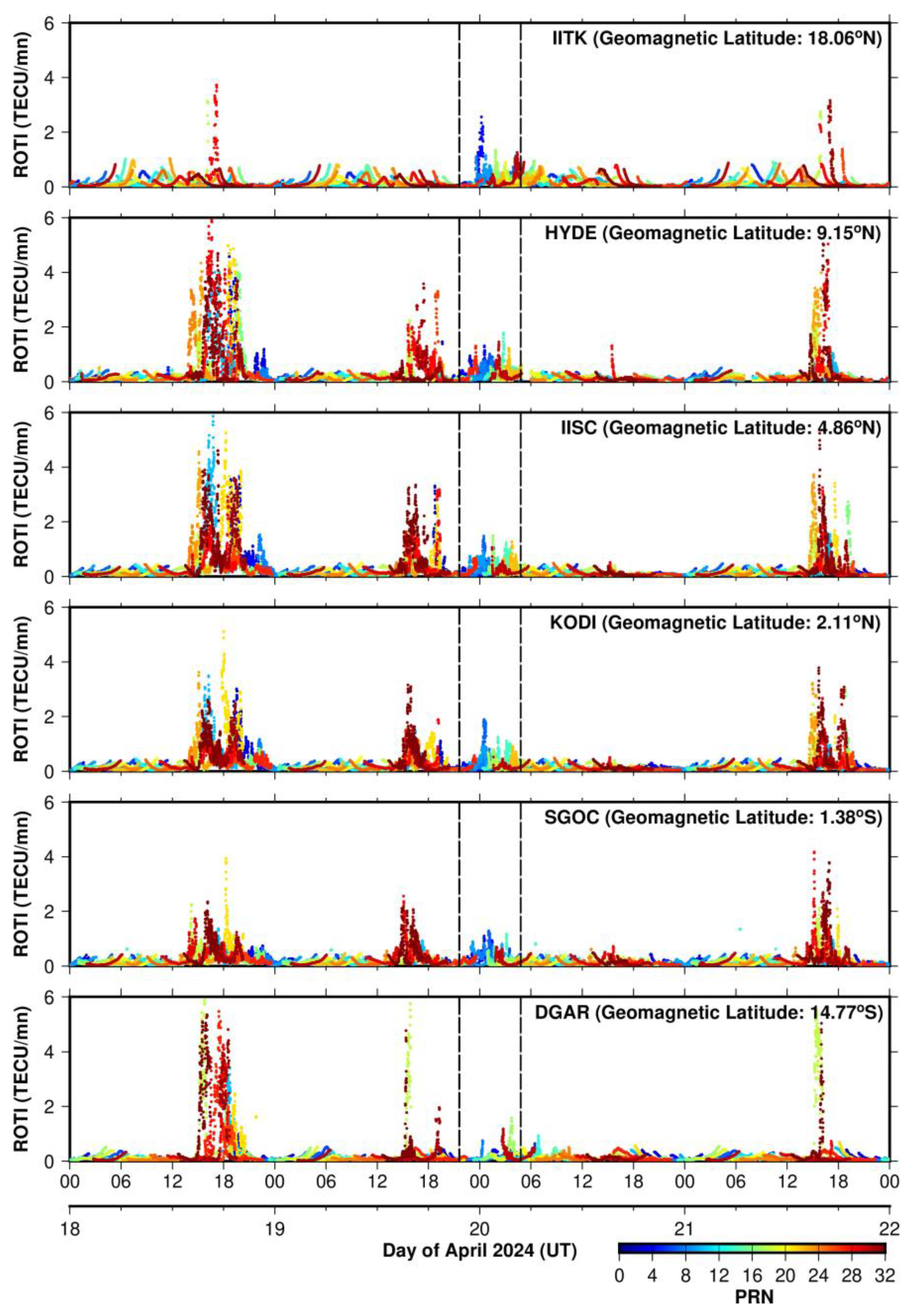 Remotesensing 17 01100 g004