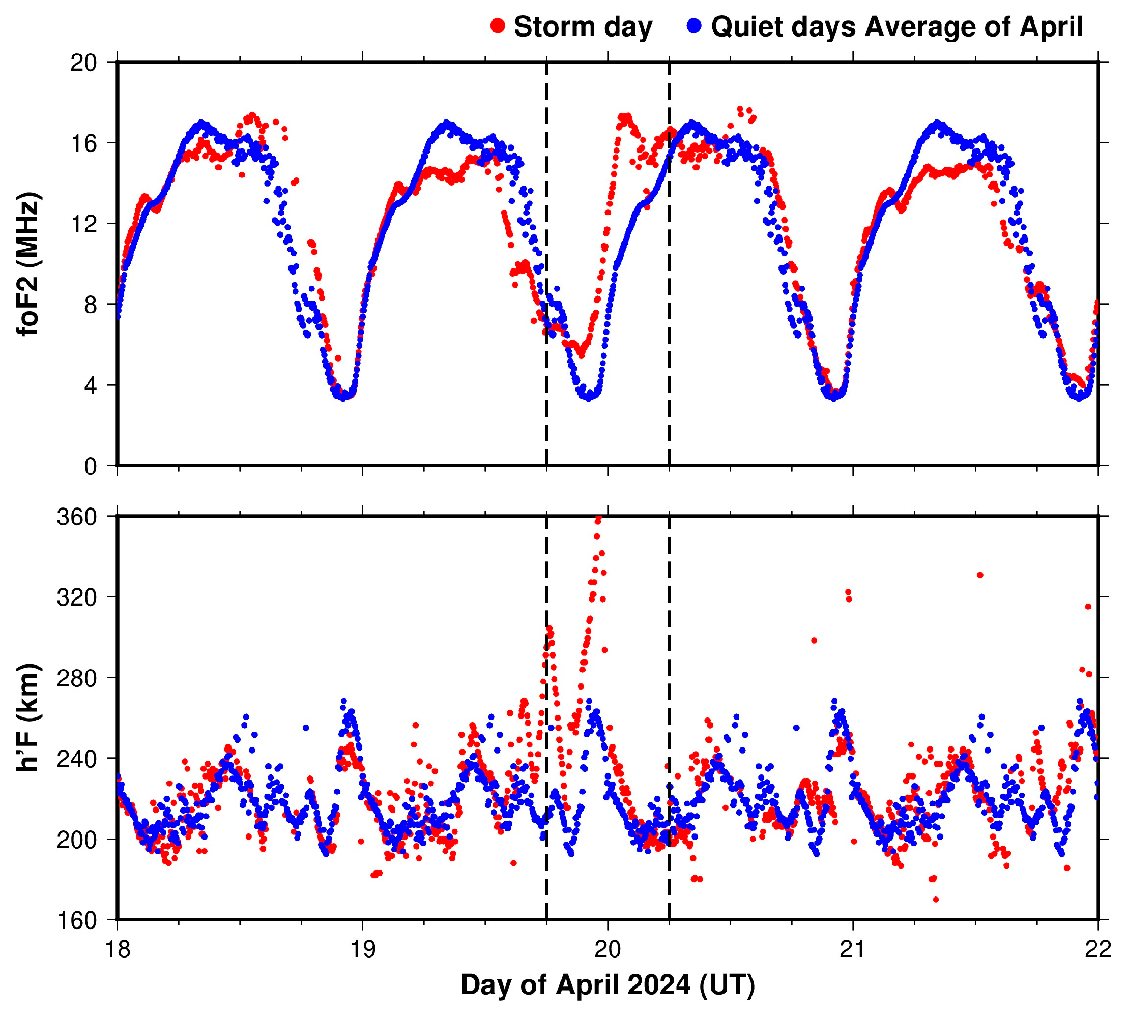 Remotesensing 17 01100 g009