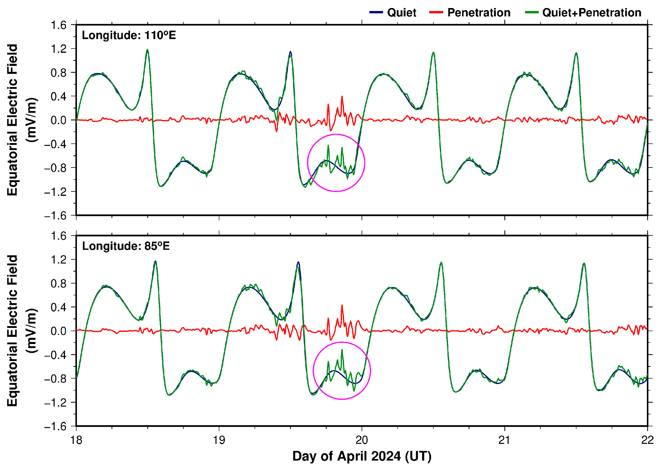 Remotesensing 17 01100 g011