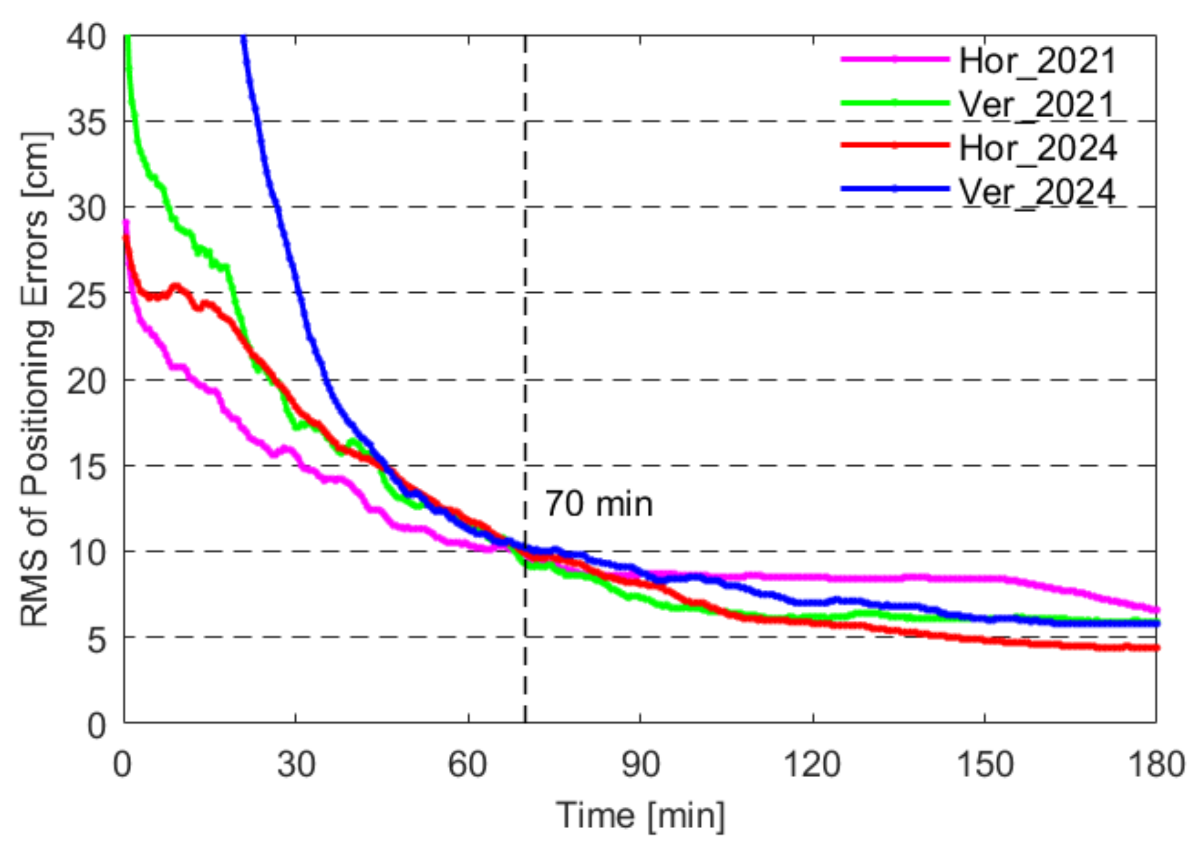 Remotesensing 17 01104 g004