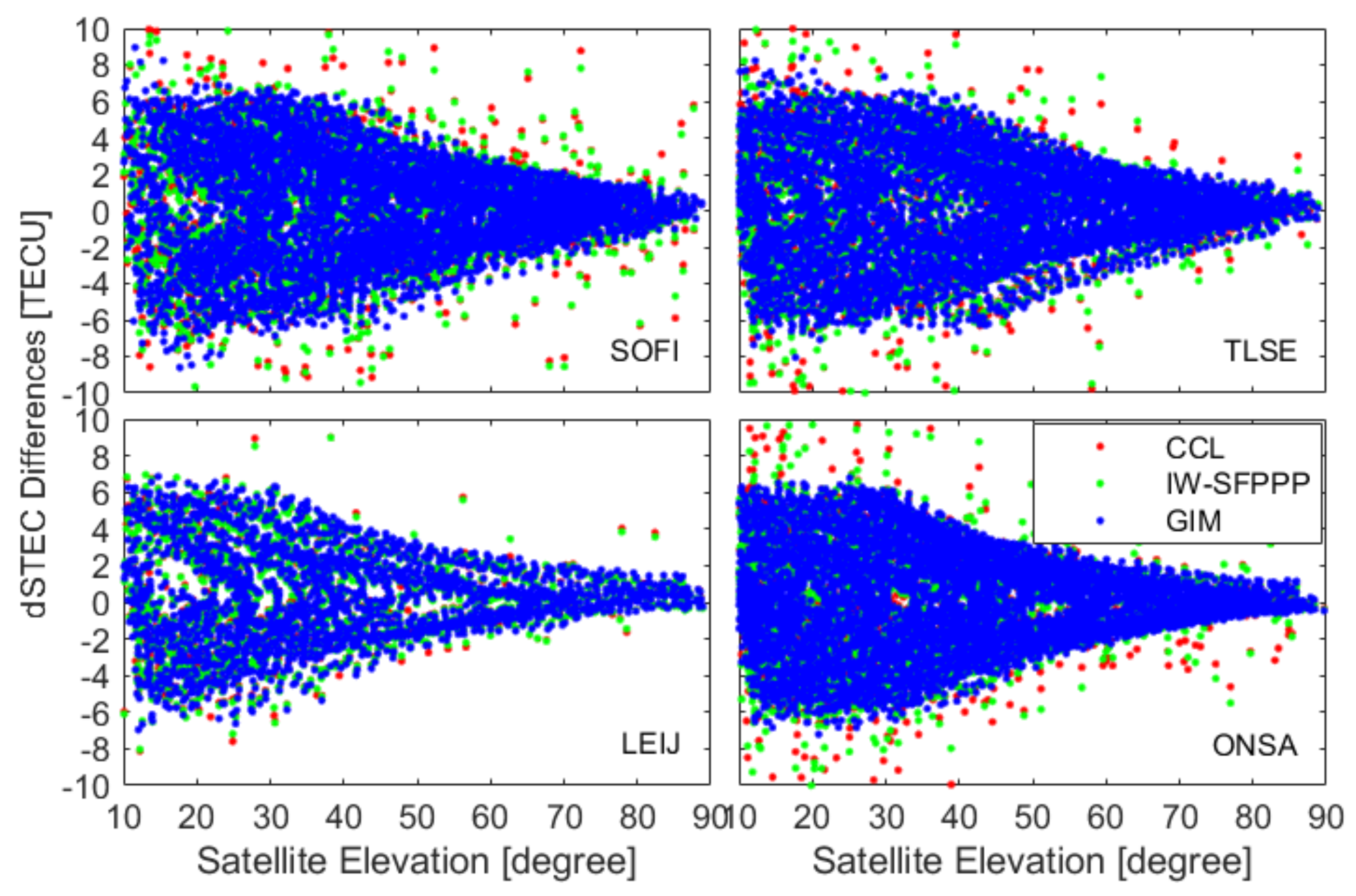 Remotesensing 17 01104 g018