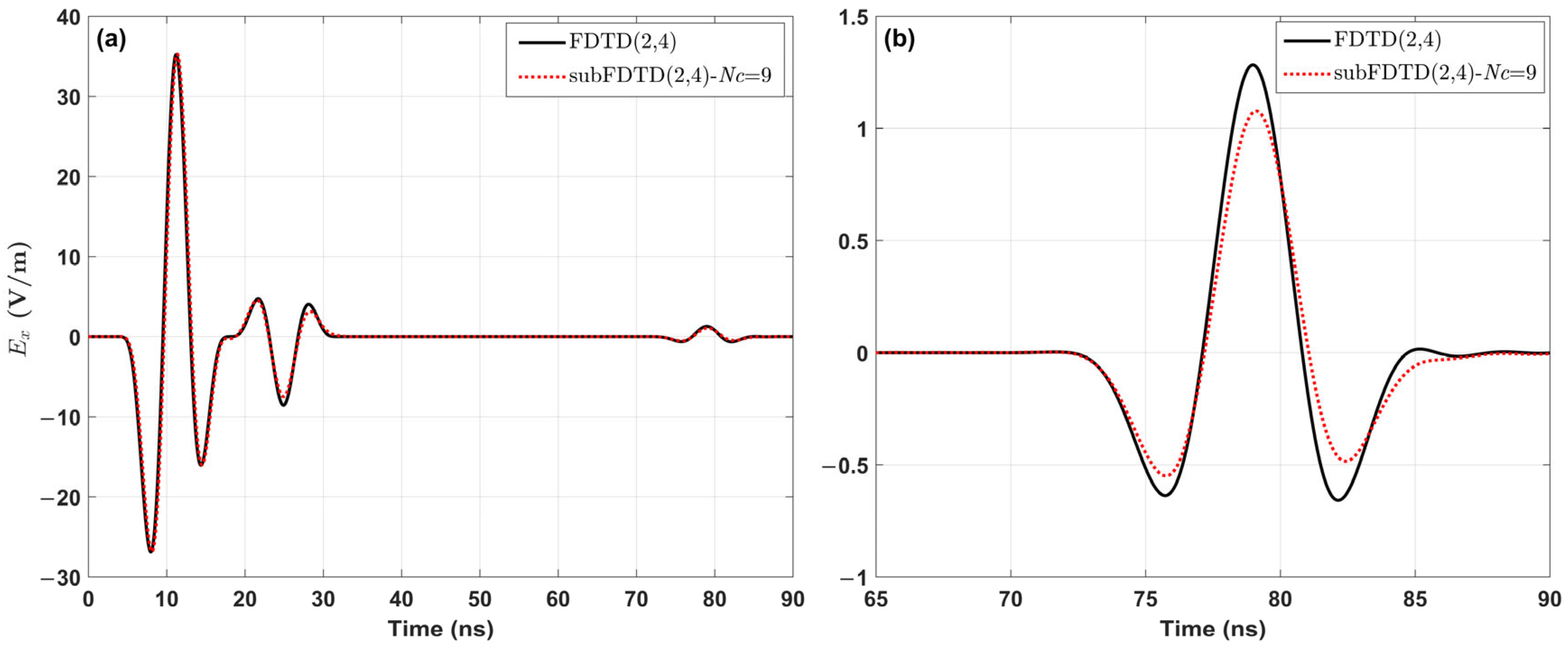 Remotesensing 17 01107 g011