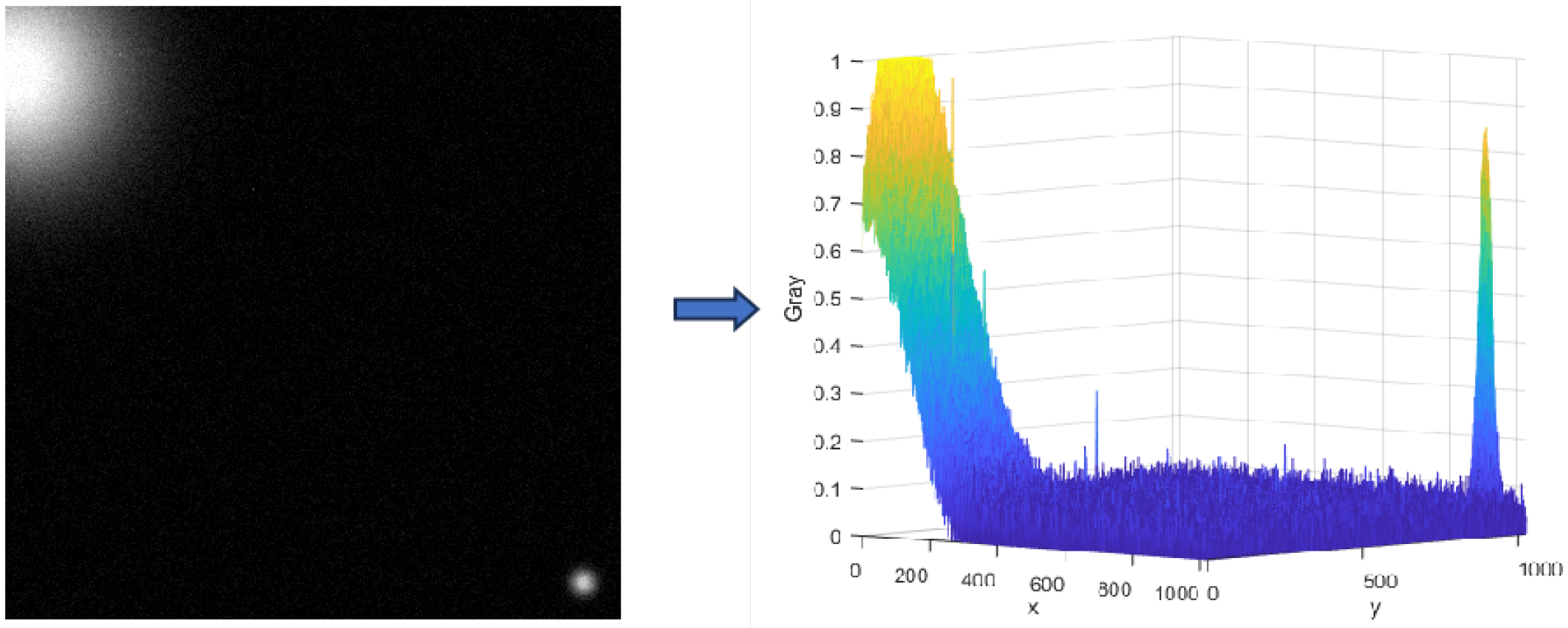 Remotesensing 17 01108 g004
