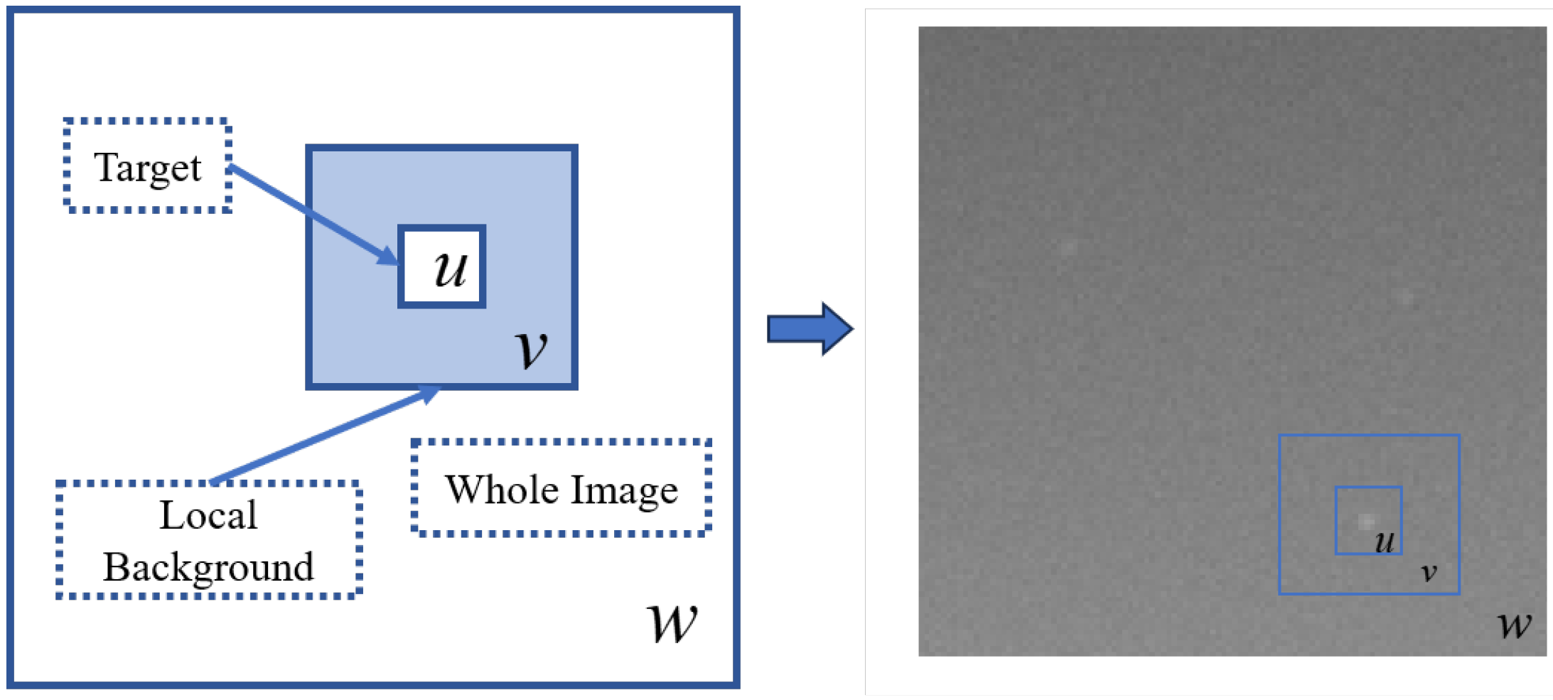 Remotesensing 17 01108 g005