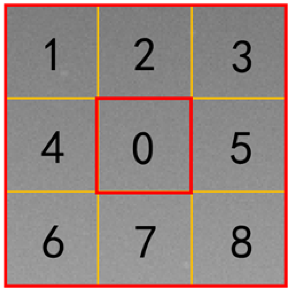 Remotesensing 17 01108 g006