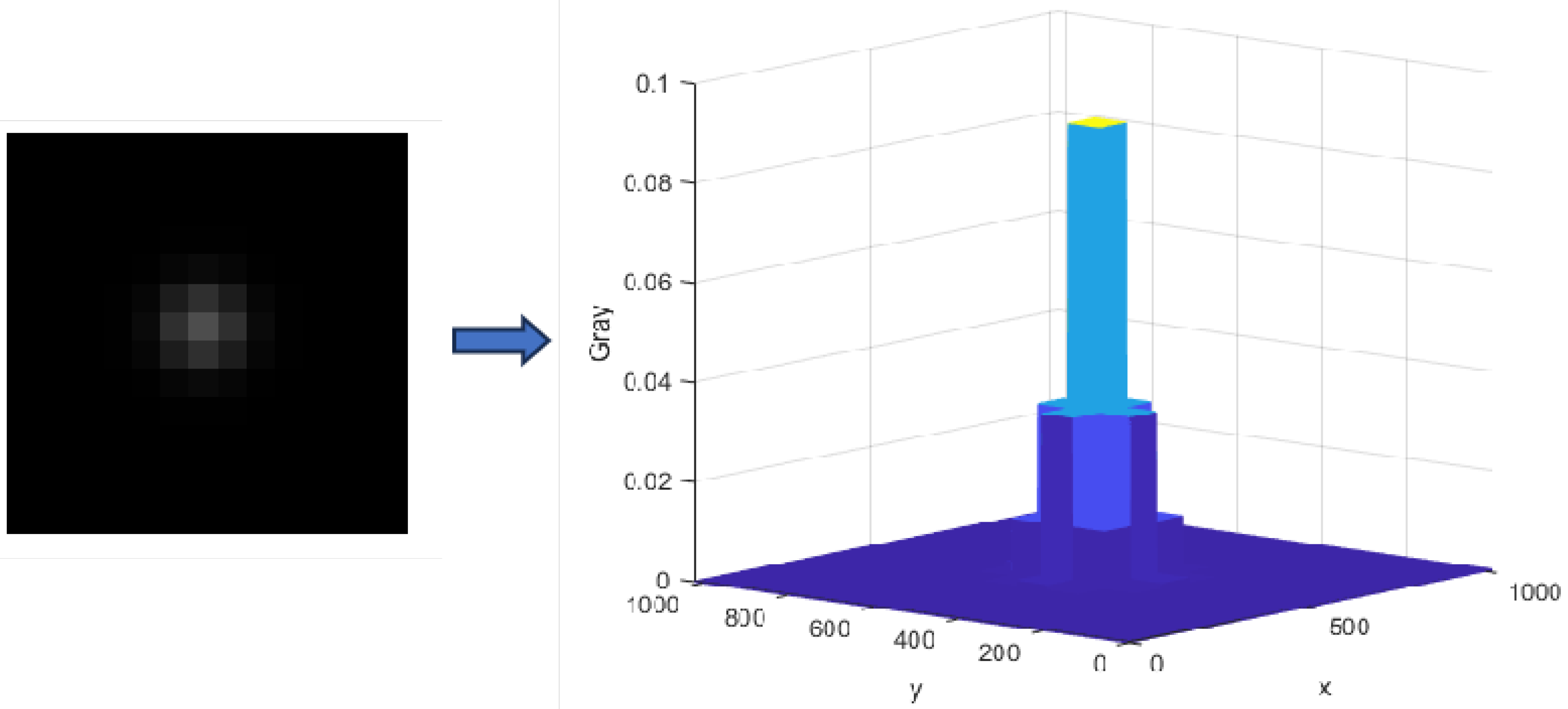 Remotesensing 17 01108 g012