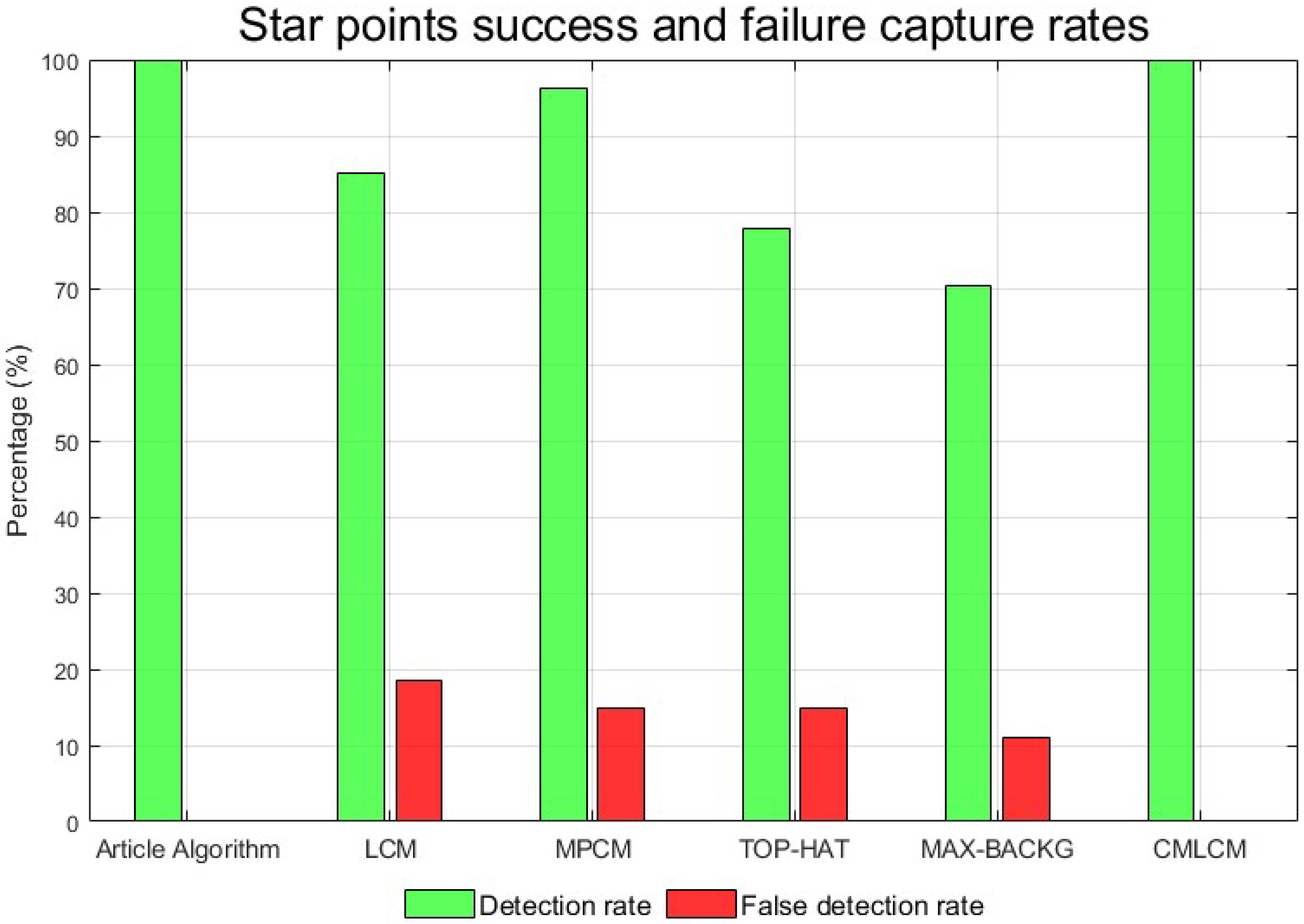Remotesensing 17 01108 g015