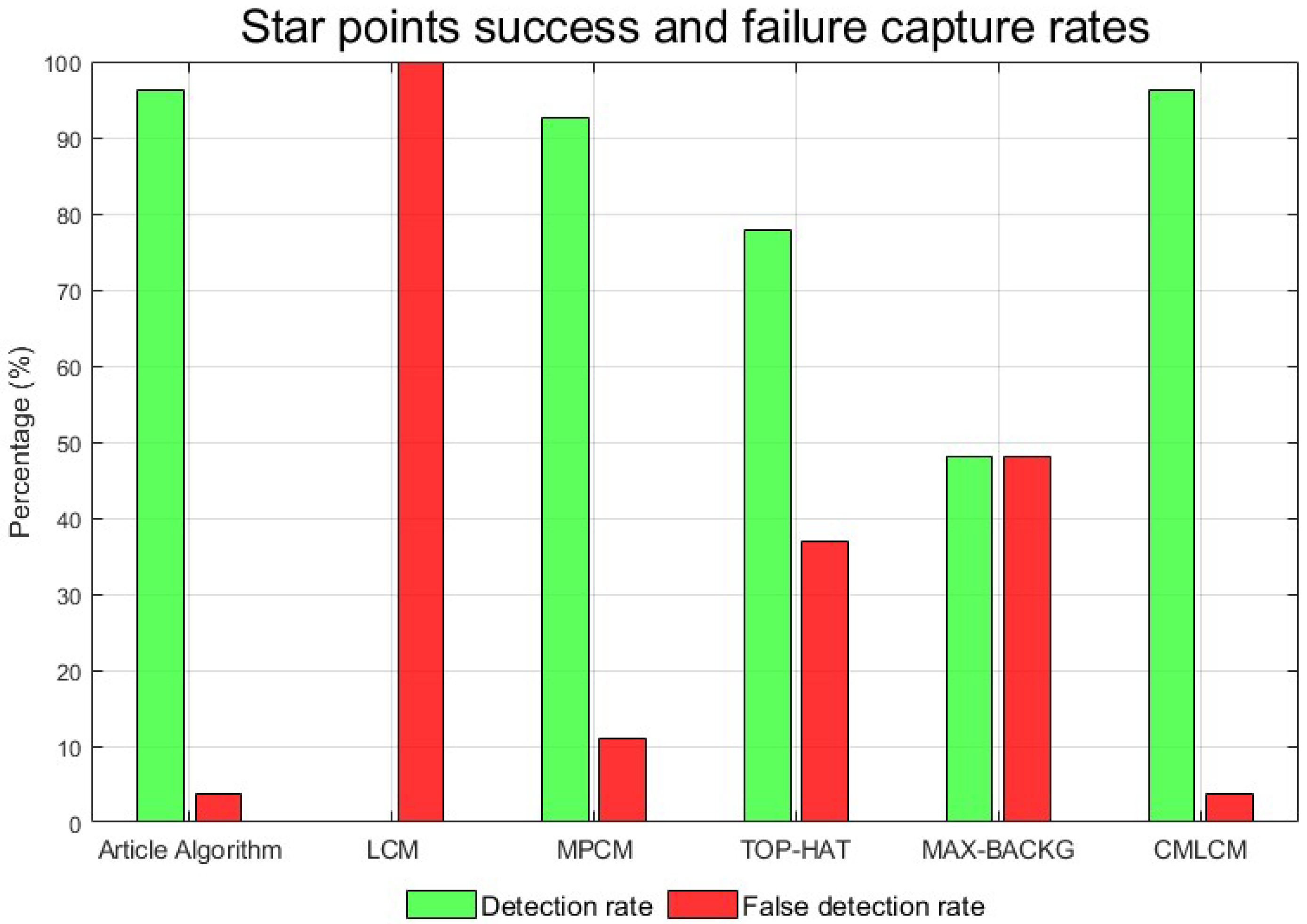 Remotesensing 17 01108 g016