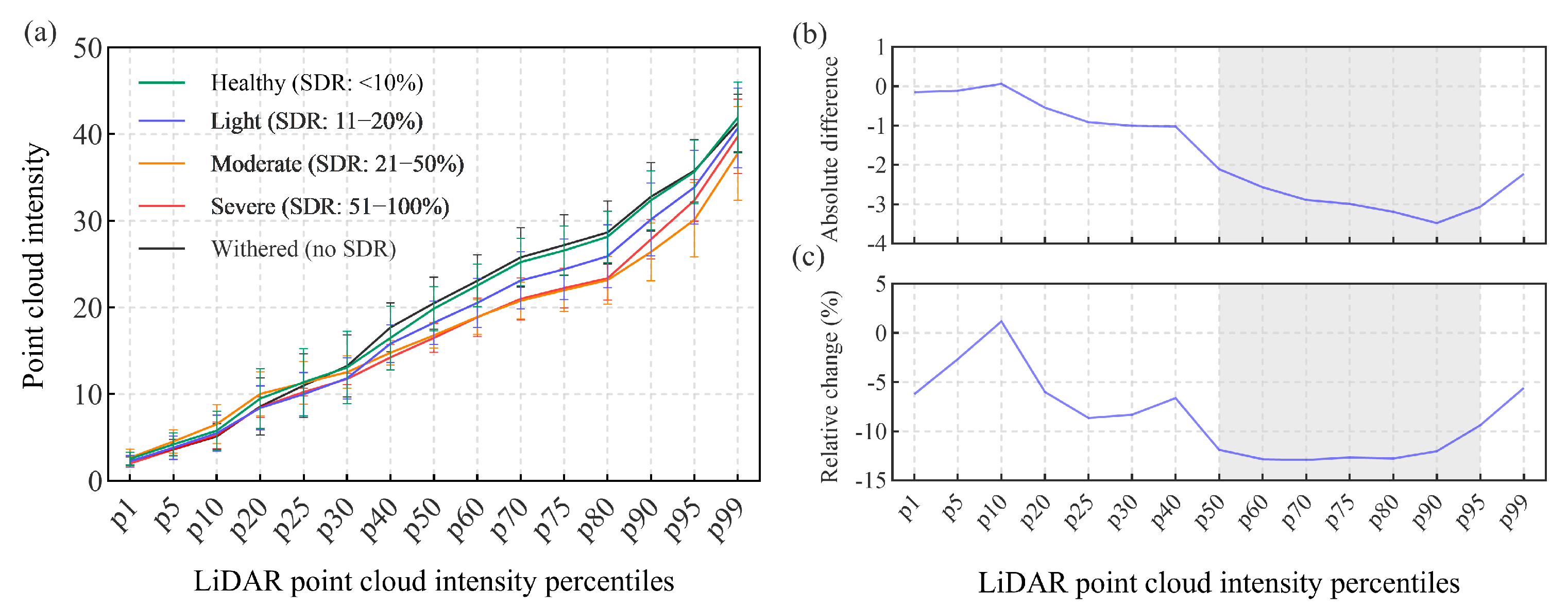 Remotesensing 17 01109 g006