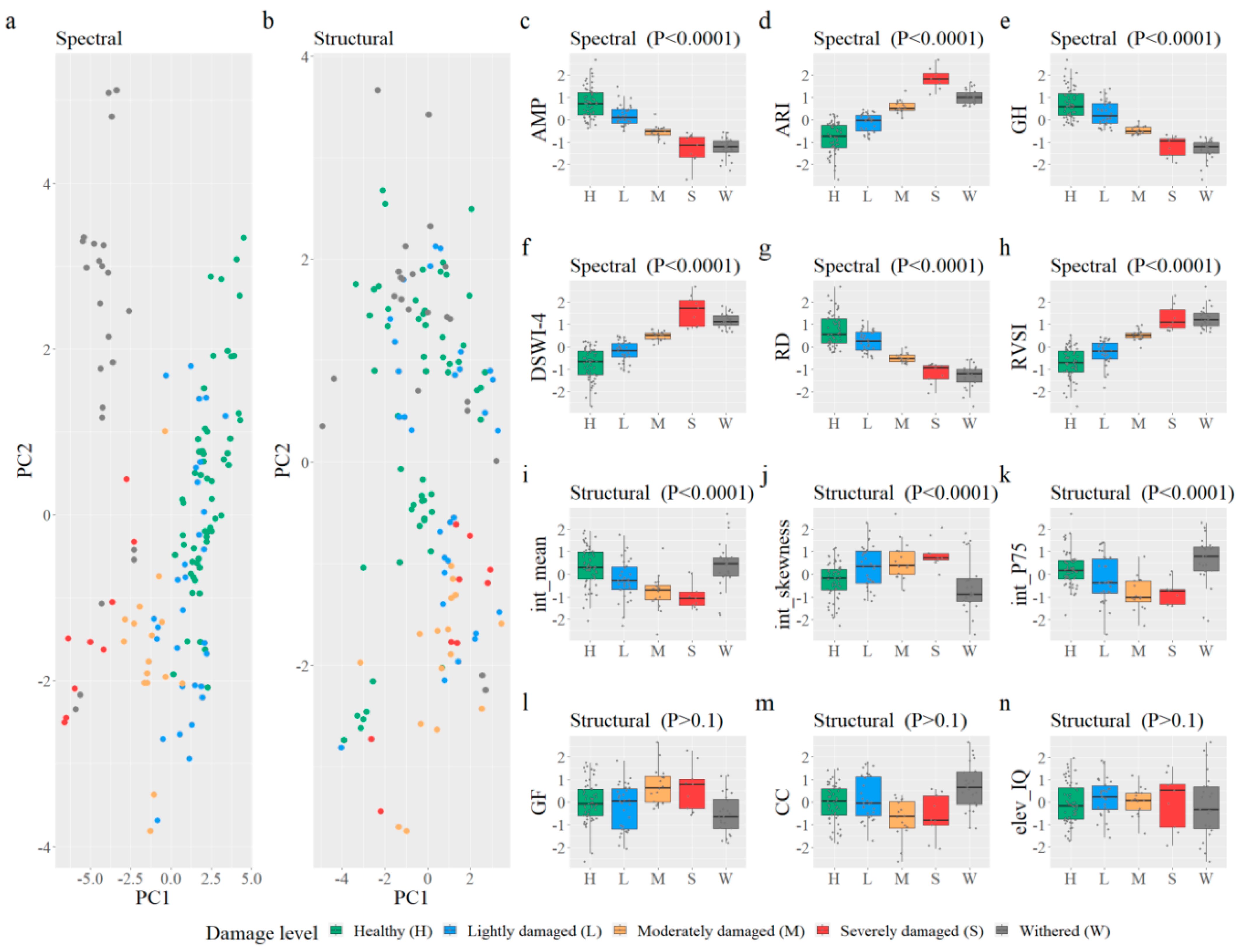 Remotesensing 17 01109 g007