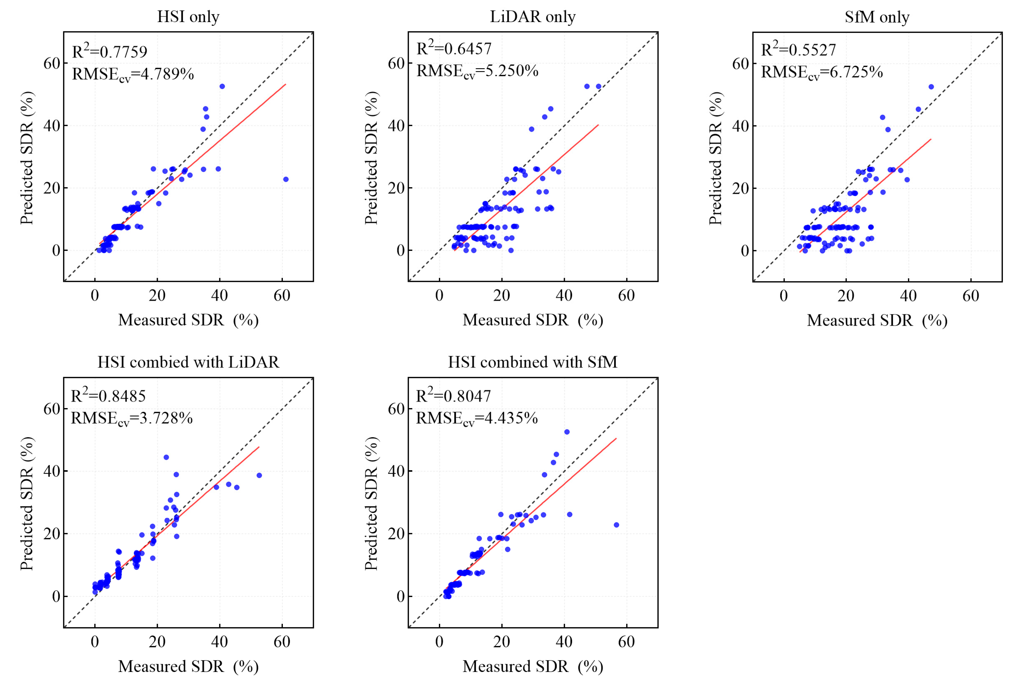 Remotesensing 17 01109 g010