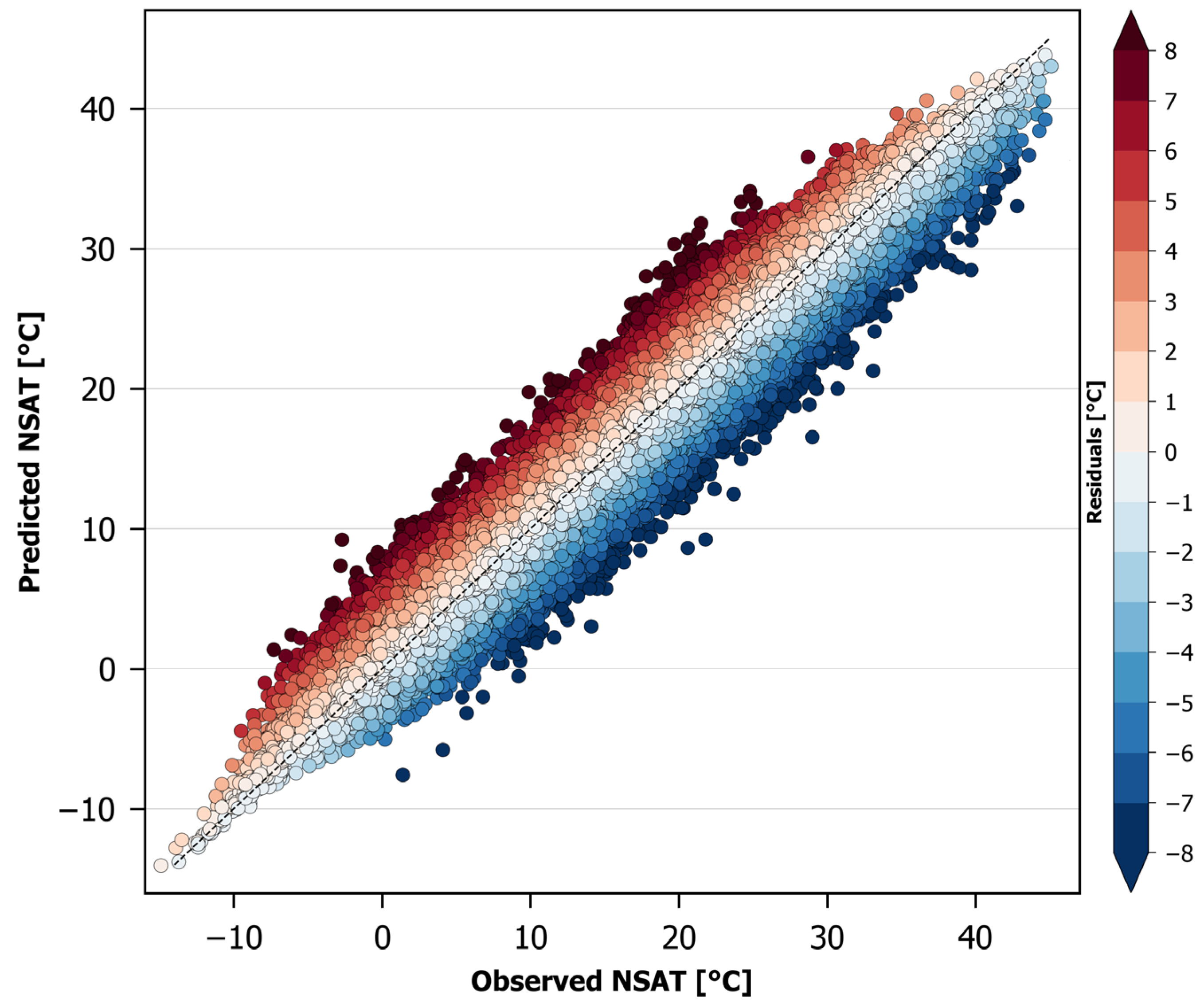 Remotesensing 17 01112 g004