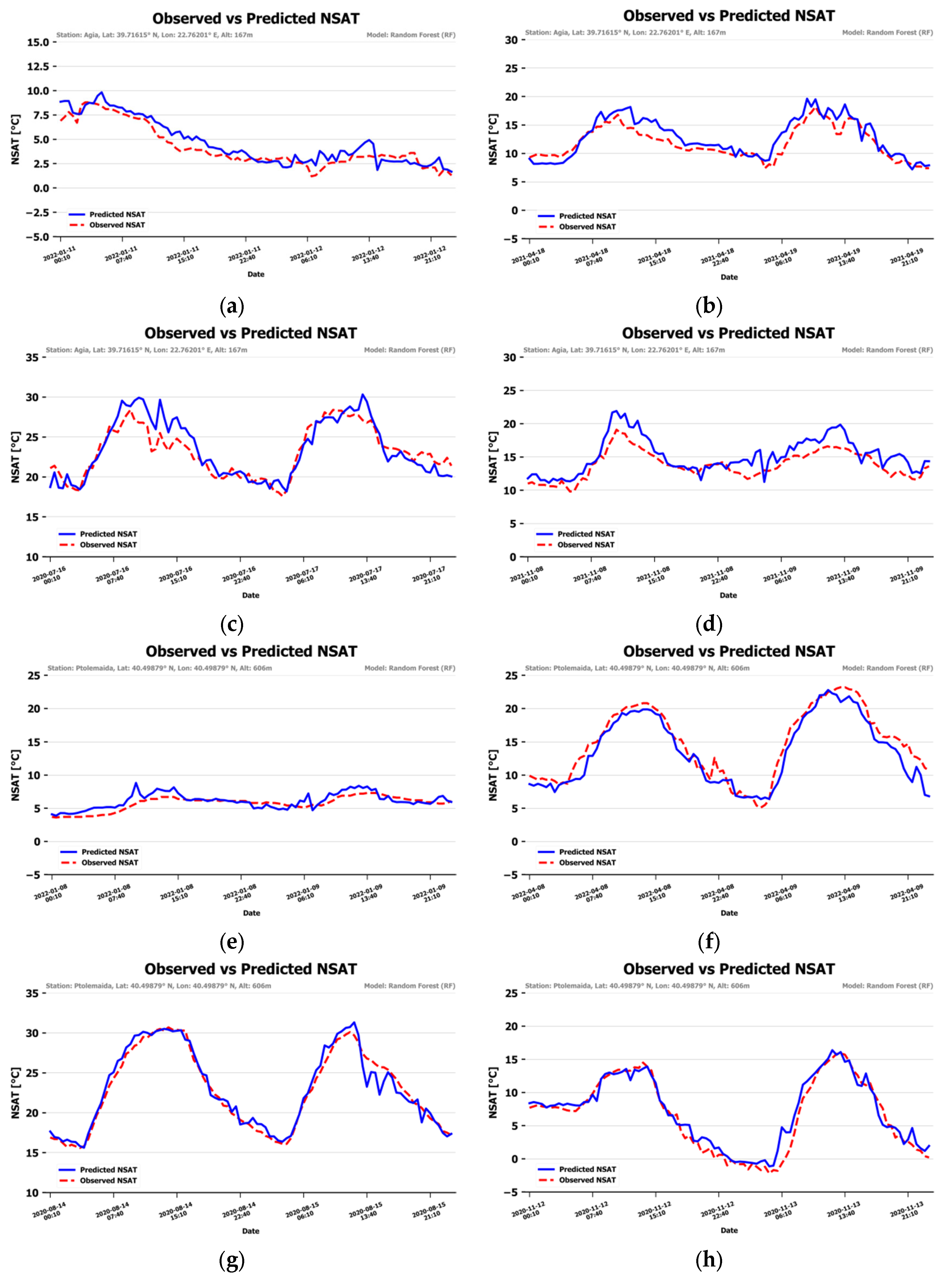 Remotesensing 17 01112 g009