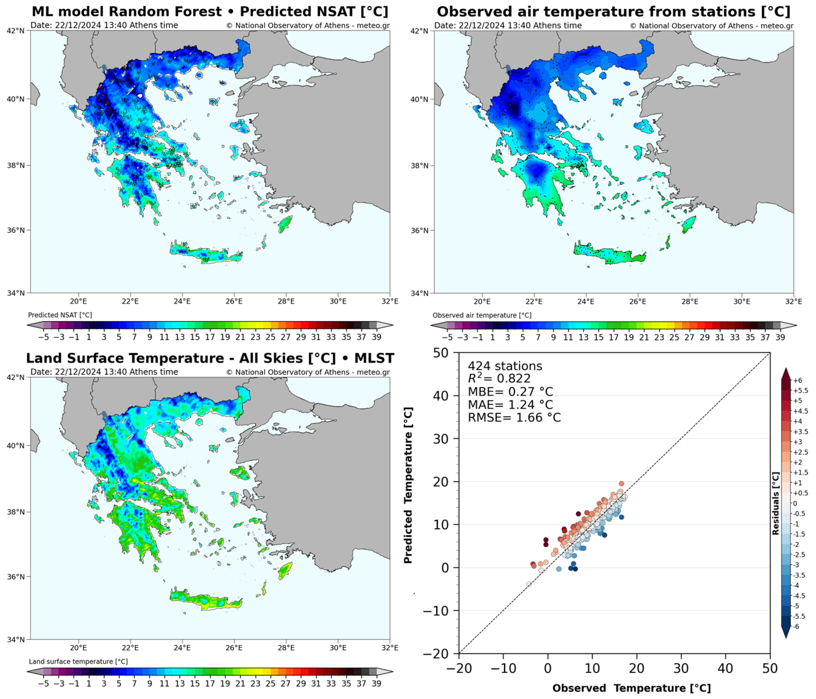 Remotesensing 17 01112 g010