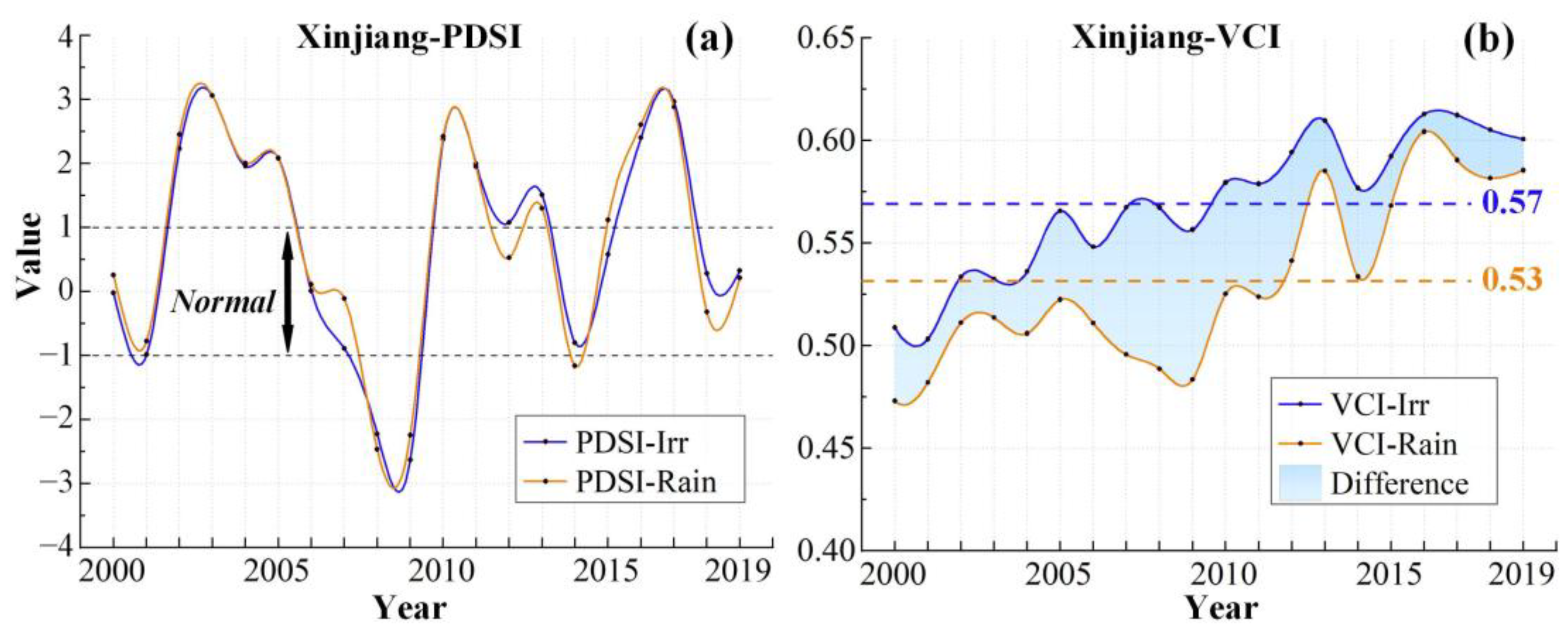 Remotesensing 17 01115 g003