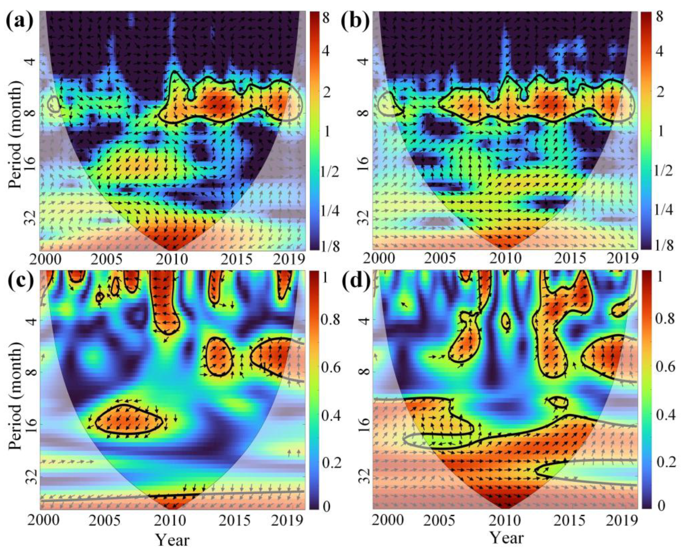 Remotesensing 17 01115 g015