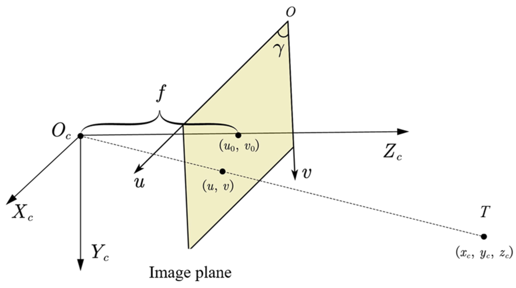 Remotesensing 17 01116 g002 Remotesensing 17 01116 g002