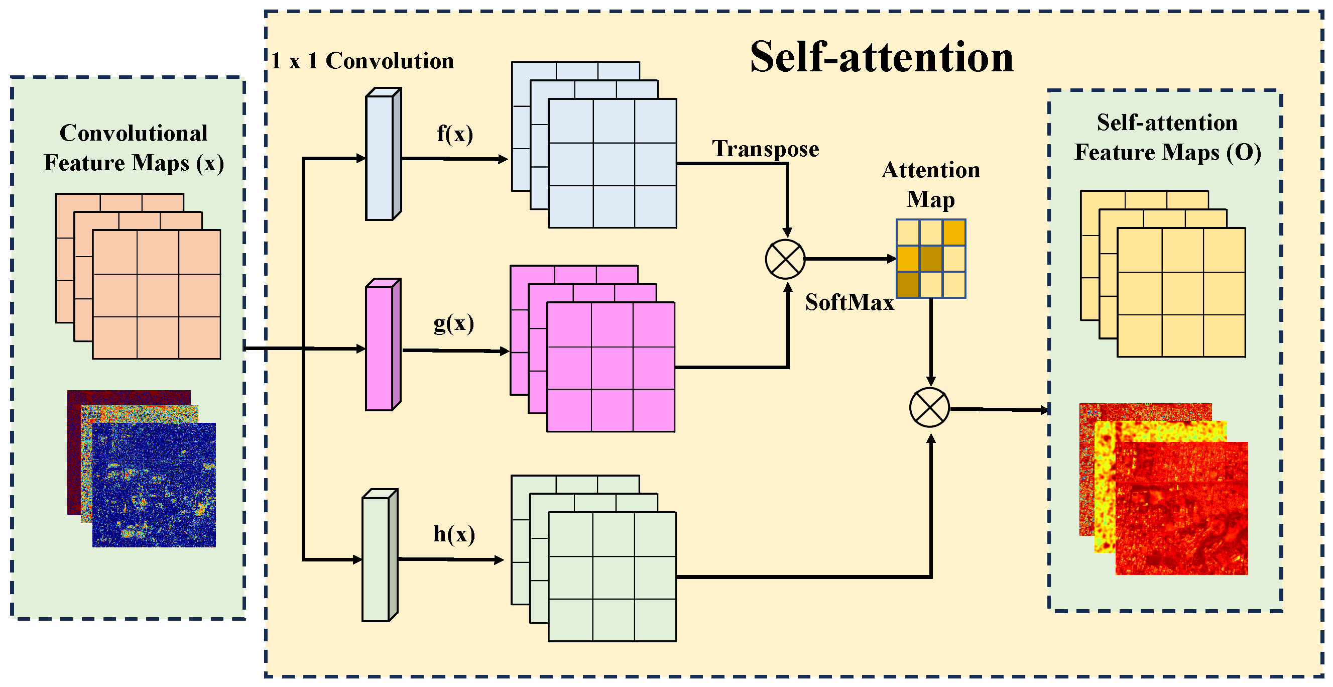 Remotesensing 17 01119 g002
