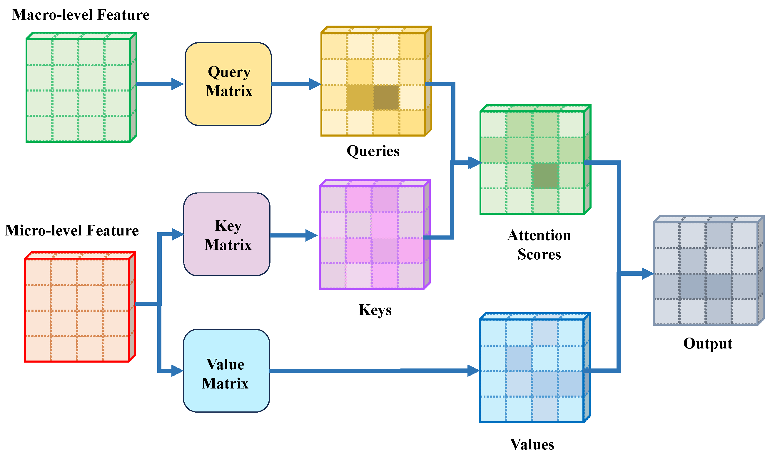 Remotesensing 17 01119 g003